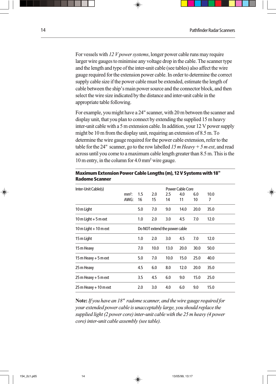 14 Pathfinder Radar ScannersFor vessels with 12 V power systems, longer power cable runs may requirelarger wire gauges to minimise any voltage drop in the cable. The scanner typeand the length and type of the inter-unit cable (see tables) also affect the wiregauge required for the extension power cable. In order to determine the correctsupply cable size if the power cable must be extended, estimate the length ofcable between the ship’s main power source and the connector block, and thenselect the wire size indicated by the distance and inter-unit cable in theappropriate table following.For example, you might have a 24&quot; scanner, with 20 m between the scanner anddisplay unit, that you plan to connect by extending the supplied 15 m heavyinter-unit cable with a 5 m extension cable. In addition, your 12 V power supplymight be 10 m from the display unit, requiring an extension of 8.5 m. Todetermine the wire gauge required for the power cable extension, refer to thetable for the 24&quot;  scanner, go to the row labelled 15 m Heavy + 5 m ext, and readacross until you come to a maximum cable length greater than 8.5 m. This is the10 m entry, in the column for 4.0 mm2 wire gauge.Maximum Extension Power Cable Lengths (m), 12 V Systems with 18&quot;Radome ScannerInter-Unit Cable(s) Power Cable Coremm2: 1.5 2.0 2.5 4.0 6.0 10.0AWG: 16 15 14 11 10   710 m Light 5.0 7.0 9.0 14.0 20.0 35.010 m Light + 5 m ext 1.0 2.0 3.0 4.5 7.0 12.010 m Light + 10 m ext Do NOT extend the power cable15 m Light 1.0 2.0 3.0 4.5 7.0 12.015 m Heavy 7.0 10.0 13.0 20.0 30.0 50.015 m Heavy + 5 m ext 5.0 7.0 10.0 15.0 25.0 40.025 m Heavy 4.5 6.0 8.0 12.0 20.0 35.025 m Heavy + 5 m ext 3.5 4.5 6.0 9.0 15.0 25.025 m Heavy + 10 m ext 2.0 3.0 4.0 6.0 9.0 15.0Note: If you have an 18&quot;  radome scanner, and the wire gauge required foryour extended power cable is unacceptably large, you should replace thesupplied light (2 power core) inter-unit cable with the 25 m heavy (4 powercore) inter-unit cable assembly (see table).154_2c1.p65 13/05/99, 13:1714