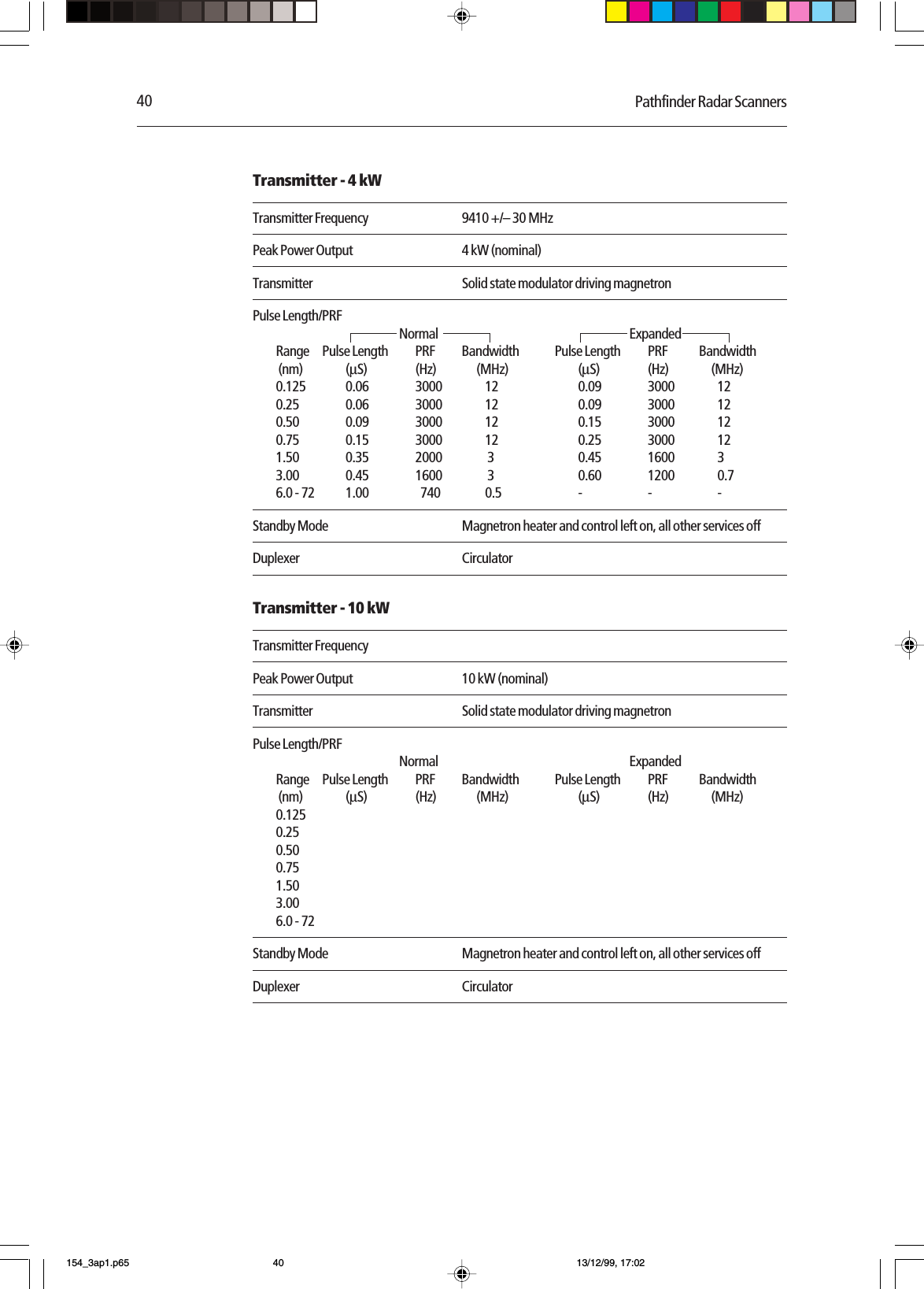 40 Pathfinder Radar ScannersTransmitter - 4 kWTransmitter Frequency 9410 +/– 30 MHzPeak Power Output 4 kW (nominal)Transmitter Solid state modulator driving magnetronPulse Length/PRF                      Normal                      ExpandedRange Pulse Length PRF Bandwidth Pulse Length PRF   Bandwidth (nm) (µS) (Hz)       (MHz) (µS) (Hz)        (MHz)0.125 0.06 3000 12 0.09 3000 120.25 0.06 3000 12 0.09 3000 120.50 0.09 3000 12 0.15 3000 120.75 0.15 3000 12 0.25 3000 121.50 0.35 2000  3 0.45 1600 33.00 0.45 1600  3 0.60 1200 0.76.0 - 72 1.00   740 0.5 - - -Standby Mode Magnetron heater and control left on, all other services offDuplexer CirculatorTransmitter - 10 kWTransmitter FrequencyPeak Power Output 10 kW (nominal)Transmitter Solid state modulator driving magnetronPulse Length/PRF                      Normal                      ExpandedRange Pulse Length PRF Bandwidth Pulse Length PRF   Bandwidth (nm) (µS) (Hz)       (MHz) (µS) (Hz)        (MHz)0.1250.250.500.751.503.006.0 - 72Standby Mode Magnetron heater and control left on, all other services offDuplexer Circulator154_3ap1.p65 13/12/99, 17:0240