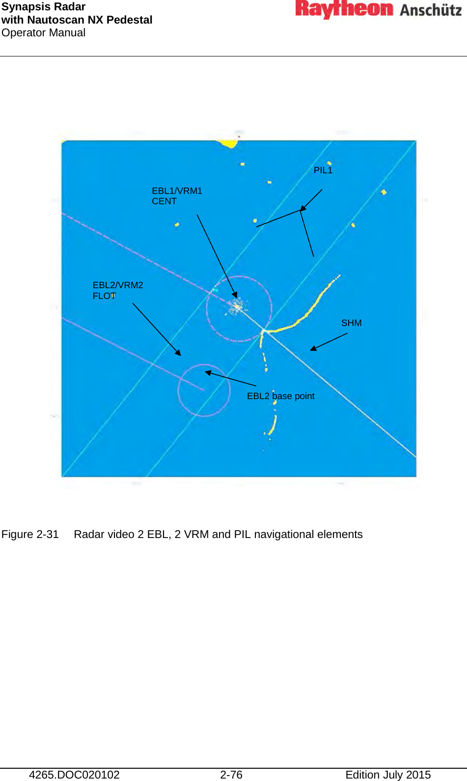 Synapsis Radar  with Nautoscan NX Pedestal Operator Manual     4265.DOC020102 2-76 Edition July 2015                   Figure 2-31 Radar video 2 EBL, 2 VRM and PIL navigational elements    EBL1/VRM1 CENT  EBL2/VRM2 FLOT  EBL2 base point  SHM  PIL1   