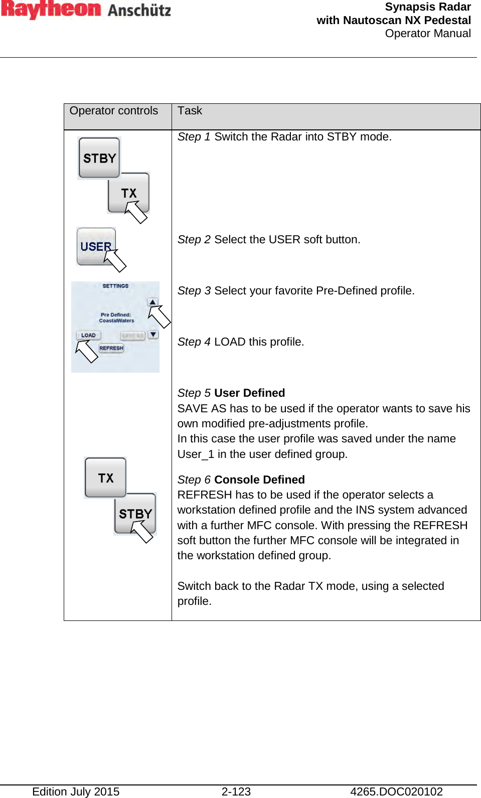  Synapsis Radar  with Nautoscan NX Pedestal Operator Manual    Edition July 2015 2-123 4265.DOC020102  Operator controls Task                  Step 1 Switch the Radar into STBY mode.    Step 2 Select the USER soft button.  Step 3 Select your favorite Pre-Defined profile.  Step 4 LOAD this profile.  Step 5 User Defined SAVE AS has to be used if the operator wants to save his own modified pre-adjustments profile. In this case the user profile was saved under the name User_1 in the user defined group. Step 6 Console Defined REFRESH has to be used if the operator selects a workstation defined profile and the INS system advanced with a further MFC console. With pressing the REFRESH soft button the further MFC console will be integrated in the workstation defined group.  Switch back to the Radar TX mode, using a selected profile.     