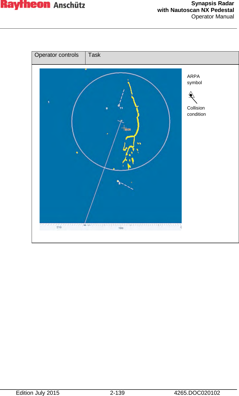  Synapsis Radar  with Nautoscan NX Pedestal Operator Manual    Edition July 2015 2-139 4265.DOC020102  Operator controls Task                      ARPA  symbol  Collision  condition   