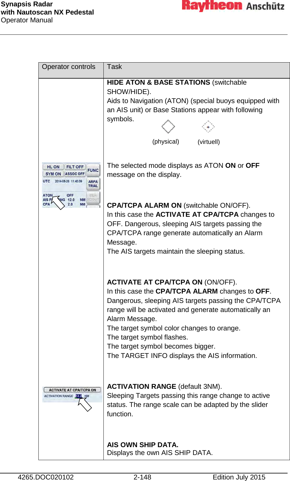 Synapsis Radar  with Nautoscan NX Pedestal Operator Manual     4265.DOC020102 2-148 Edition July 2015  Operator controls Task                       HIDE ATON &amp; BASE STATIONS (switchable SHOW/HIDE). Aids to Navigation (ATON) (special buoys equipped with an AIS unit) or Base Stations appear with following symbols.   The selected mode displays as ATON ON or OFF message on the display.  CPA/TCPA ALARM ON (switchable ON/OFF). In this case the ACTIVATE AT CPA/TCPA changes to OFF. Dangerous, sleeping AIS targets passing the CPA/TCPA range generate automatically an Alarm Message. The AIS targets maintain the sleeping status.  ACTIVATE AT CPA/TCPA ON (ON/OFF). In this case the CPA/TCPA ALARM changes to OFF. Dangerous, sleeping AIS targets passing the CPA/TCPA range will be activated and generate automatically an Alarm Message. The target symbol color changes to orange. The target symbol flashes. The target symbol becomes bigger. The TARGET INFO displays the AIS information.  ACTIVATION RANGE (default 3NM). Sleeping Targets passing this range change to active status. The range scale can be adapted by the slider function.   AIS OWN SHIP DATA. Displays the own AIS SHIP DATA. (virtuell) (physical) 