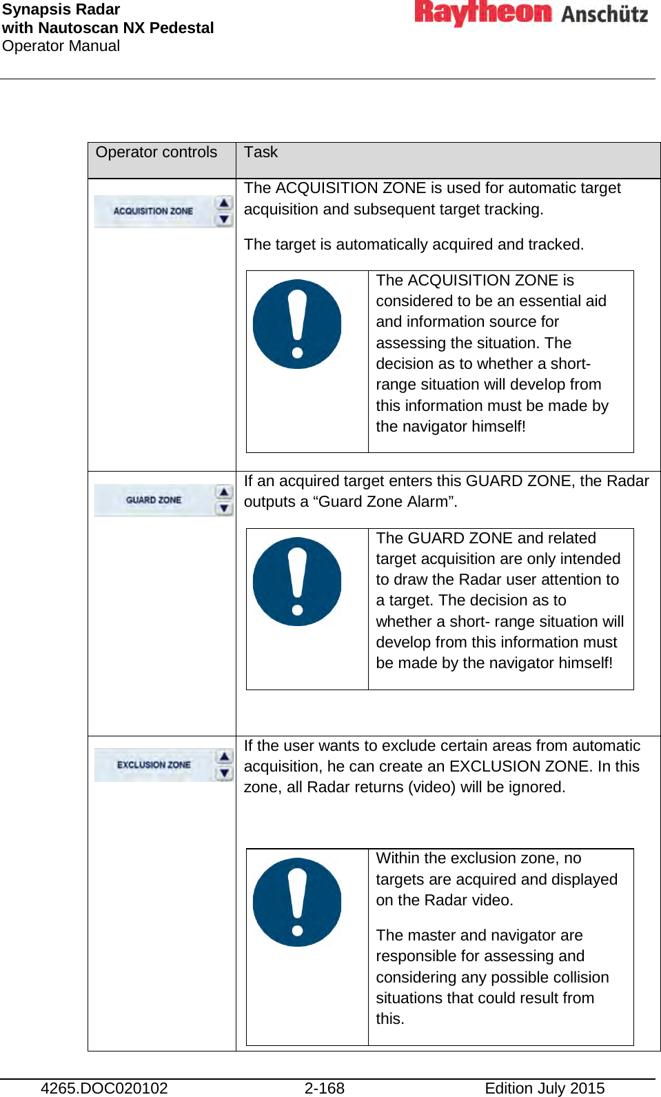 Synapsis Radar  with Nautoscan NX Pedestal Operator Manual     4265.DOC020102 2-168 Edition July 2015  Operator controls Task  The ACQUISITION ZONE is used for automatic target acquisition and subsequent target tracking. The target is automatically acquired and tracked.    The ACQUISITION ZONE is considered to be an essential aid and information source for assessing the situation. The decision as to whether a short- range situation will develop from this information must be made by the navigator himself!   If an acquired target enters this GUARD ZONE, the Radar outputs a “Guard Zone Alarm”.     The GUARD ZONE and related target acquisition are only intended to draw the Radar user attention to a target. The decision as to whether a short- range situation will develop from this information must be made by the navigator himself!   If the user wants to exclude certain areas from automatic acquisition, he can create an EXCLUSION ZONE. In this zone, all Radar returns (video) will be ignored.     Within the exclusion zone, no targets are acquired and displayed on the Radar video. The master and navigator are responsible for assessing and considering any possible collision situations that could result from this.  