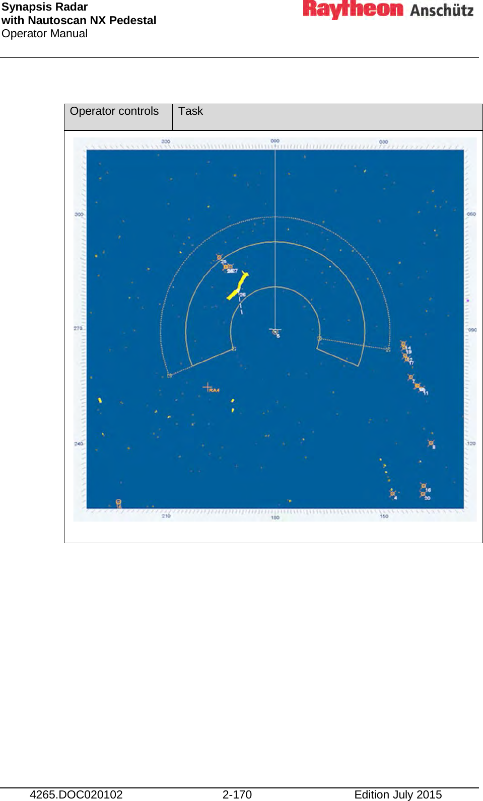 Synapsis Radar  with Nautoscan NX Pedestal Operator Manual     4265.DOC020102 2-170 Edition July 2015  Operator controls Task                     