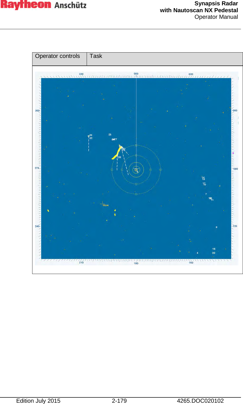  Synapsis Radar  with Nautoscan NX Pedestal Operator Manual    Edition July 2015 2-179 4265.DOC020102  Operator controls Task                     