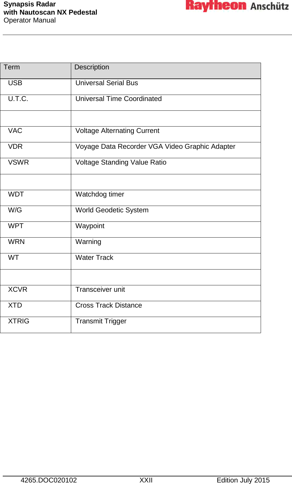 Synapsis Radar  with Nautoscan NX Pedestal Operator Manual      4265.DOC020102 XXII Edition July 2015  Term Description USB Universal Serial Bus U.T.C. Universal Time Coordinated   VAC Voltage Alternating Current VDR Voyage Data Recorder VGA Video Graphic Adapter VSWR Voltage Standing Value Ratio   WDT Watchdog timer W/G World Geodetic System WPT Waypoint WRN Warning WT Water Track   XCVR Transceiver unit XTD Cross Track Distance XTRIG Transmit Trigger     