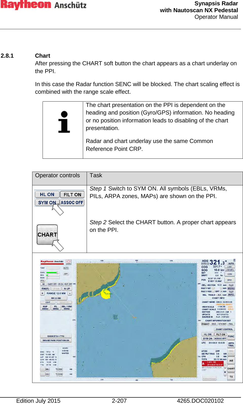  Synapsis Radar  with Nautoscan NX Pedestal Operator Manual    Edition July 2015 2-207 4265.DOC020102  2.8.1 Chart After pressing the CHART soft button the chart appears as a chart underlay on the PPI. In this case the Radar function SENC will be blocked. The chart scaling effect is combined with the range scale effect.     The chart presentation on the PPI is dependent on the heading and position (Gyro/GPS) information. No heading or no position information leads to disabling of the chart presentation. Radar and chart underlay use the same Common Reference Point CRP.  Operator controls Task        Step 1 Switch to SYM ON. All symbols (EBLs, VRMs, PILs, ARPA zones, MAPs) are shown on the PPI.  Step 2 Select the CHART button. A proper chart appears on the PPI.            