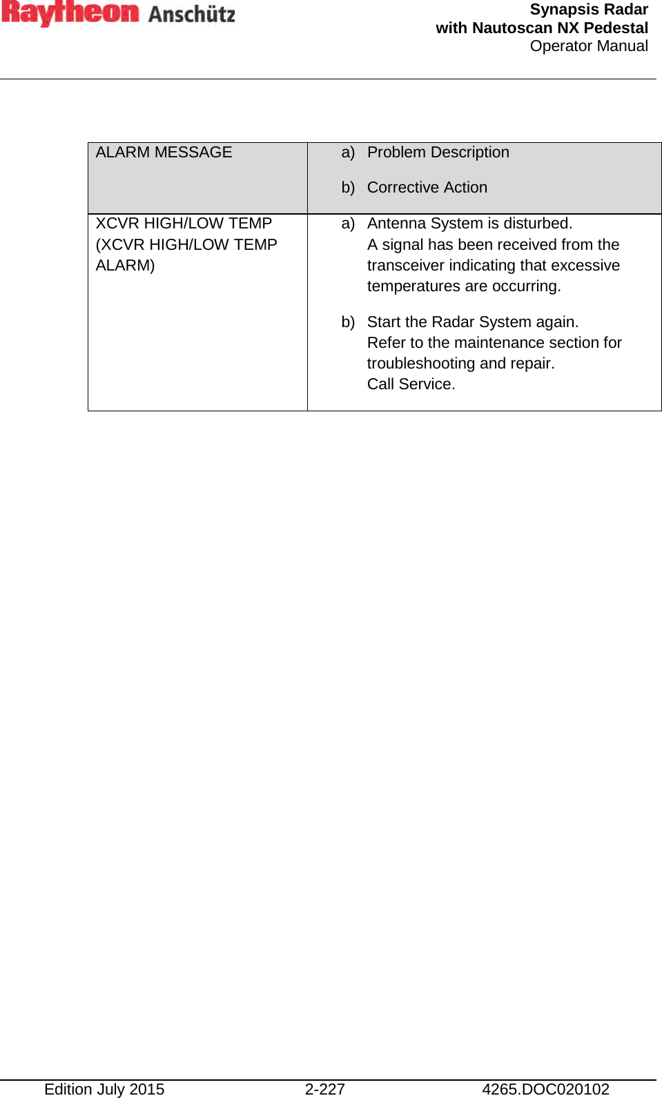  Synapsis Radar  with Nautoscan NX Pedestal Operator Manual    Edition July 2015 2-227 4265.DOC020102  ALARM MESSAGE a) Problem Description b) Corrective Action  XCVR HIGH/LOW TEMP (XCVR HIGH/LOW TEMP ALARM) a) Antenna System is disturbed. A signal has been received from the transceiver indicating that excessive temperatures are occurring. b) Start the Radar System again. Refer to the maintenance section for troubleshooting and repair. Call Service.     