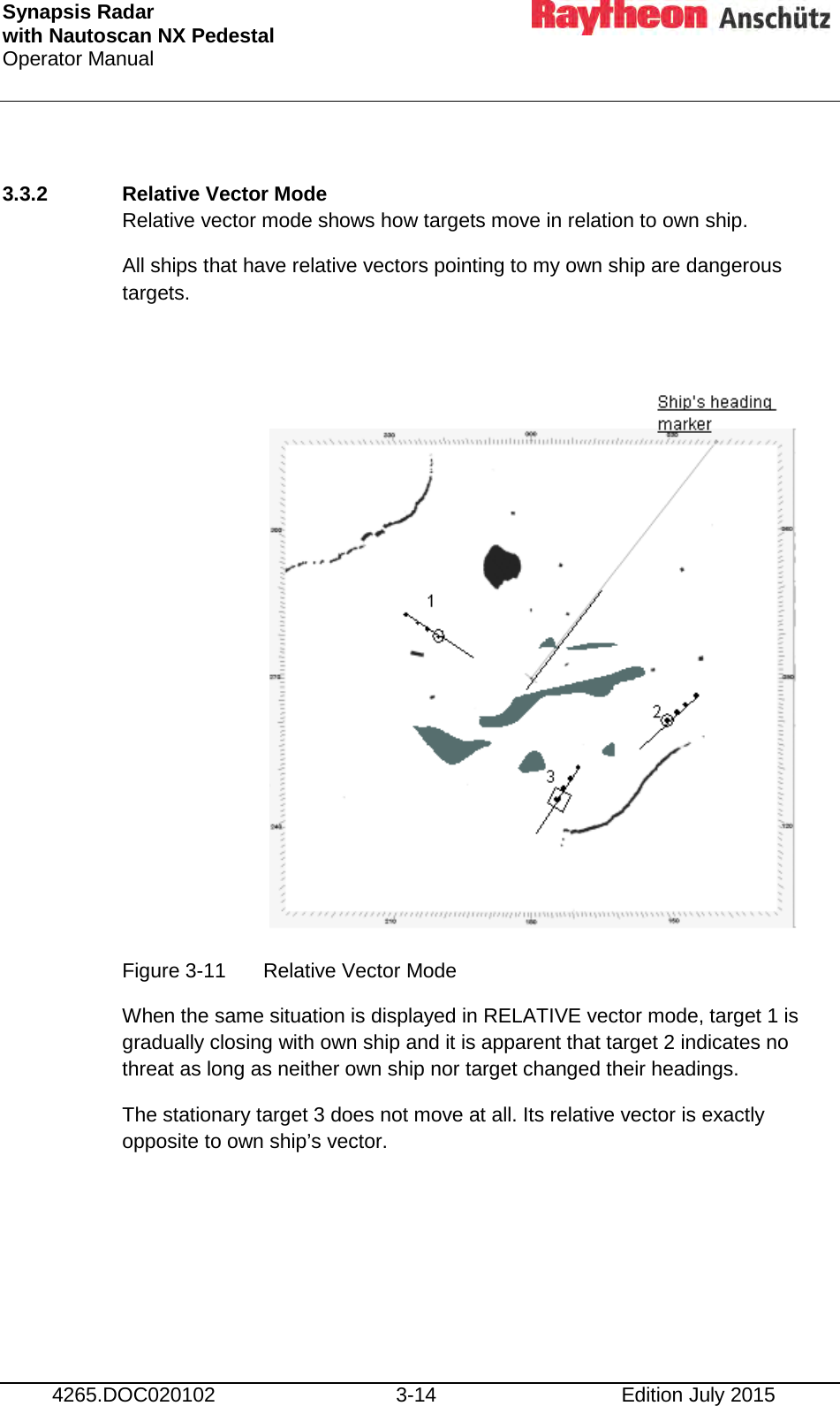 Synapsis Radar  with Nautoscan NX Pedestal Operator Manual     4265.DOC020102 3-14 Edition July 2015  3.3.2 Relative Vector Mode Relative vector mode shows how targets move in relation to own ship. All ships that have relative vectors pointing to my own ship are dangerous targets.               Figure 3-11 Relative Vector Mode When the same situation is displayed in RELATIVE vector mode, target 1 is gradually closing with own ship and it is apparent that target 2 indicates no threat as long as neither own ship nor target changed their headings. The stationary target 3 does not move at all. Its relative vector is exactly opposite to own ship’s vector.    