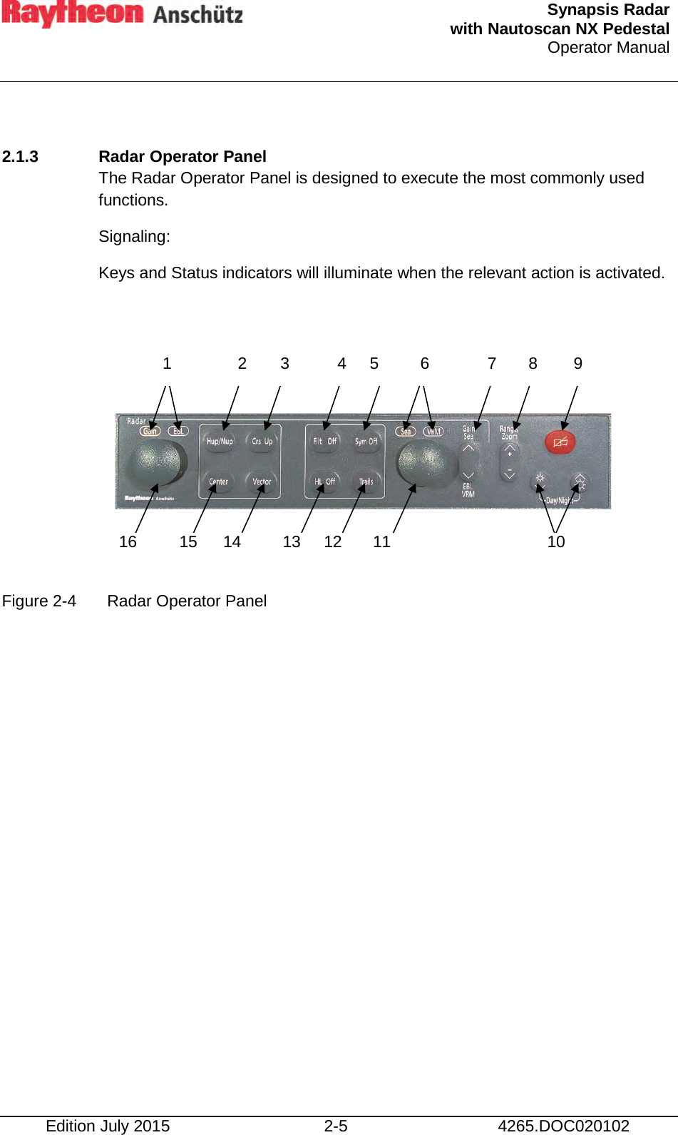  Synapsis Radar  with Nautoscan NX Pedestal Operator Manual     Edition July 2015 2-5 4265.DOC020102  2.1.3 Radar Operator Panel The Radar Operator Panel is designed to execute the most commonly used functions. Signaling: Keys and Status indicators will illuminate when the relevant action is activated.         Figure 2-4  Radar Operator Panel     1  2  3  4  5  6  7  8  9 10 11 12 13 14 15 16 