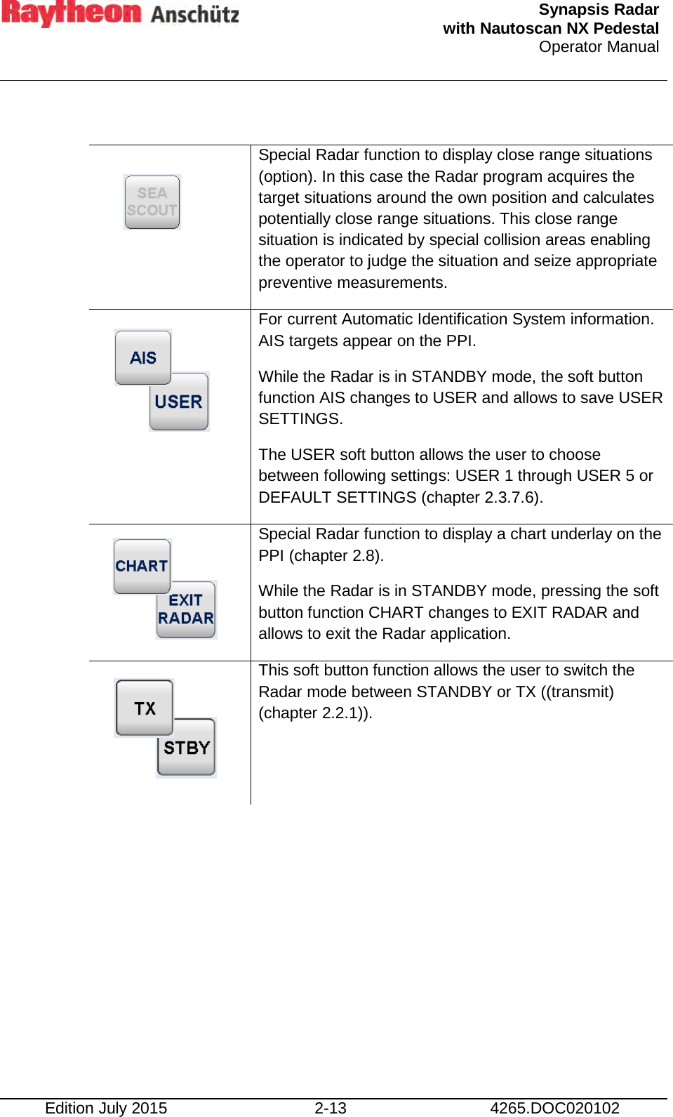  Synapsis Radar  with Nautoscan NX Pedestal Operator Manual     Edition July 2015 2-13 4265.DOC020102    Special Radar function to display close range situations (option). In this case the Radar program acquires the target situations around the own position and calculates potentially close range situations. This close range situation is indicated by special collision areas enabling the operator to judge the situation and seize appropriate preventive measurements.   For current Automatic Identification System information. AIS targets appear on the PPI. While the Radar is in STANDBY mode, the soft button function AIS changes to USER and allows to save USER SETTINGS.  The USER soft button allows the user to choose between following settings: USER 1 through USER 5 or DEFAULT SETTINGS (chapter 2.3.7.6).   Special Radar function to display a chart underlay on the PPI (chapter 2.8). While the Radar is in STANDBY mode, pressing the soft button function CHART changes to EXIT RADAR and allows to exit the Radar application.      This soft button function allows the user to switch the Radar mode between STANDBY or TX ((transmit) (chapter 2.2.1)).     