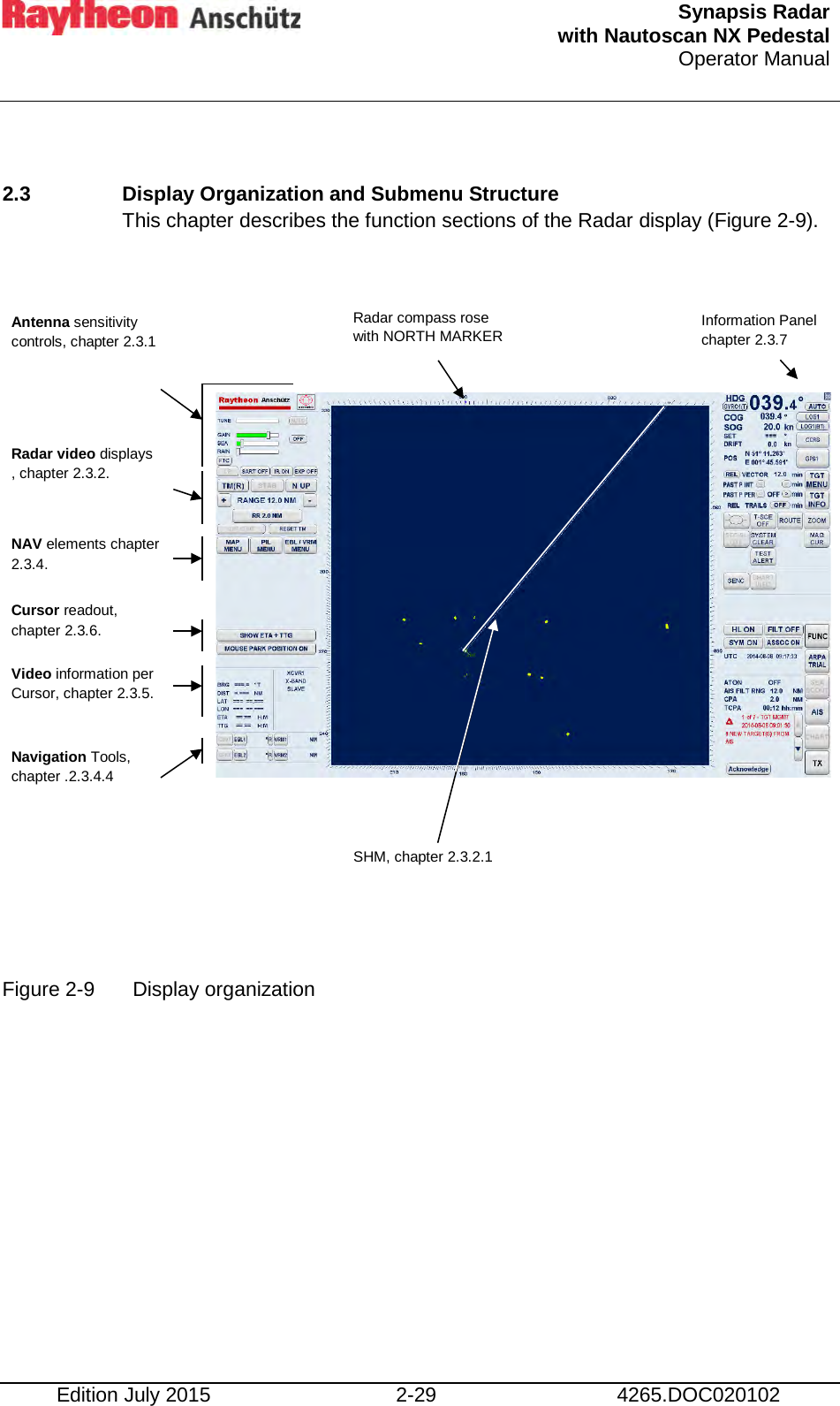  Synapsis Radar  with Nautoscan NX Pedestal Operator Manual     Edition July 2015 2-29 4265.DOC020102  2.3 Display Organization and Submenu Structure This chapter describes the function sections of the Radar display (Figure 2-9).    Figure 2-9  Display organization                  Antenna sensitivity controls, chapter 2.3.1 Radar video displays , chapter 2.3.2. NAV elements chapter 2.3.4. Cursor readout, chapter 2.3.6. Video information per Cursor, chapter 2.3.5. Navigation Tools, chapter .2.3.4.4 SHM, chapter 2.3.2.1 Radar compass rose with NORTH MARKER Information Panel chapter 2.3.7 