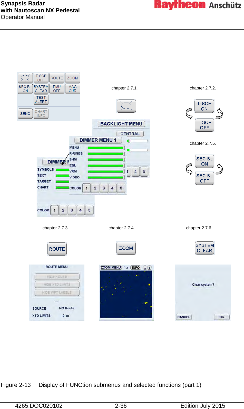 Synapsis Radar  with Nautoscan NX Pedestal Operator Manual     4265.DOC020102 2-36 Edition July 2015                           Figure 2-13 Display of FUNCtion submenus and selected functions (part 1) chapter 2.7.2. chapter 2.7.3. chapter 2.7.5. chapter 2.7.4. chapter 2.7.6 chapter 2.7.1. 