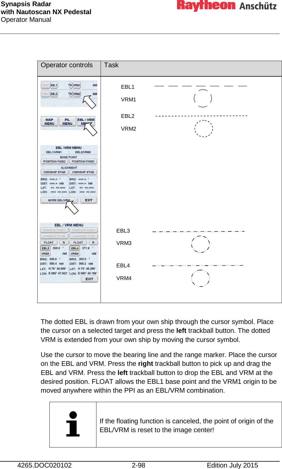 Synapsis Radar  with Nautoscan NX Pedestal Operator Manual     4265.DOC020102 2-98 Edition July 2015  Operator controls Task                    The dotted EBL is drawn from your own ship through the cursor symbol. Place the cursor on a selected target and press the left trackball button. The dotted VRM is extended from your own ship by moving the cursor symbol. Use the cursor to move the bearing line and the range marker. Place the cursor on the EBL and VRM. Press the right trackball button to pick up and drag the EBL and VRM. Press the left trackball button to drop the EBL and VRM at the desired position. FLOAT allows the EBL1 base point and the VRM1 origin to be moved anywhere within the PPI as an EBL/VRM combination.      If the floating function is canceled, the point of origin of the EBL/VRM is reset to the image center! EBL1 VRM1 EBL3 VRM3 EBL4 VRM4 EBL2 VRM2 