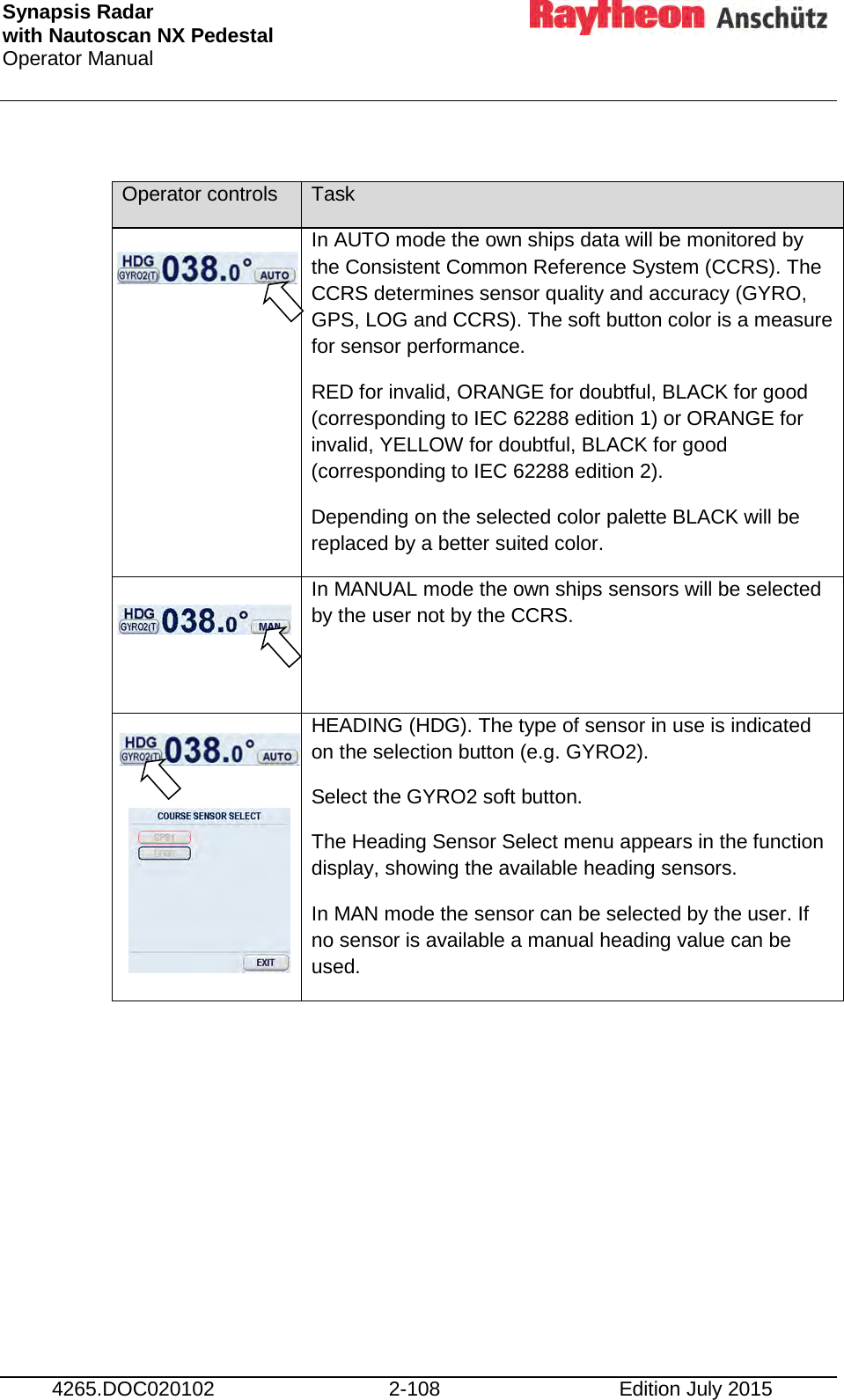 Synapsis Radar  with Nautoscan NX Pedestal Operator Manual     4265.DOC020102 2-108 Edition July 2015  Operator controls Task     In AUTO mode the own ships data will be monitored by the Consistent Common Reference System (CCRS). The CCRS determines sensor quality and accuracy (GYRO, GPS, LOG and CCRS). The soft button color is a measure for sensor performance. RED for invalid, ORANGE for doubtful, BLACK for good (corresponding to IEC 62288 edition 1) or ORANGE for invalid, YELLOW for doubtful, BLACK for good (corresponding to IEC 62288 edition 2). Depending on the selected color palette BLACK will be replaced by a better suited color.    In MANUAL mode the own ships sensors will be selected by the user not by the CCRS.      HEADING (HDG). The type of sensor in use is indicated on the selection button (e.g. GYRO2). Select the GYRO2 soft button. The Heading Sensor Select menu appears in the function display, showing the available heading sensors. In MAN mode the sensor can be selected by the user. If no sensor is available a manual heading value can be used. 