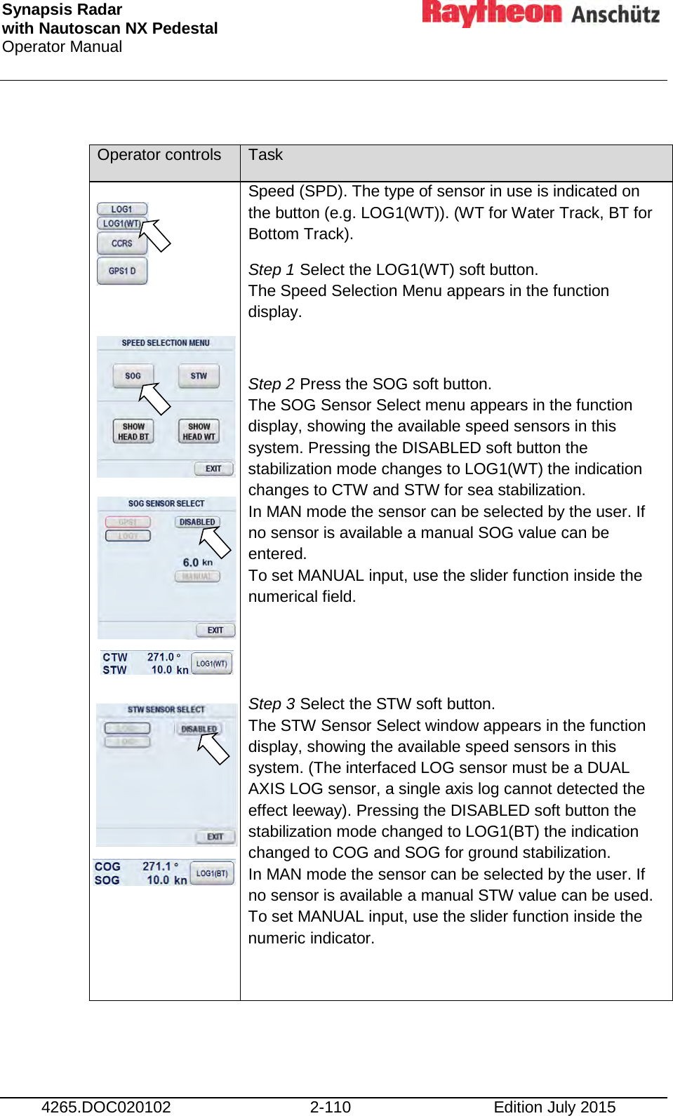 Synapsis Radar  with Nautoscan NX Pedestal Operator Manual     4265.DOC020102 2-110 Edition July 2015  Operator controls Task          Speed (SPD). The type of sensor in use is indicated on the button (e.g. LOG1(WT)). (WT for Water Track, BT for Bottom Track). Step 1 Select the LOG1(WT) soft button. The Speed Selection Menu appears in the function display.  Step 2 Press the SOG soft button. The SOG Sensor Select menu appears in the function display, showing the available speed sensors in this system. Pressing the DISABLED soft button the stabilization mode changes to LOG1(WT) the indication changes to CTW and STW for sea stabilization.  In MAN mode the sensor can be selected by the user. If no sensor is available a manual SOG value can be entered. To set MANUAL input, use the slider function inside the numerical field.   Step 3 Select the STW soft button. The STW Sensor Select window appears in the function display, showing the available speed sensors in this system. (The interfaced LOG sensor must be a DUAL AXIS LOG sensor, a single axis log cannot detected the effect leeway). Pressing the DISABLED soft button the stabilization mode changed to LOG1(BT) the indication changed to COG and SOG for ground stabilization. In MAN mode the sensor can be selected by the user. If no sensor is available a manual STW value can be used. To set MANUAL input, use the slider function inside the numeric indicator.  