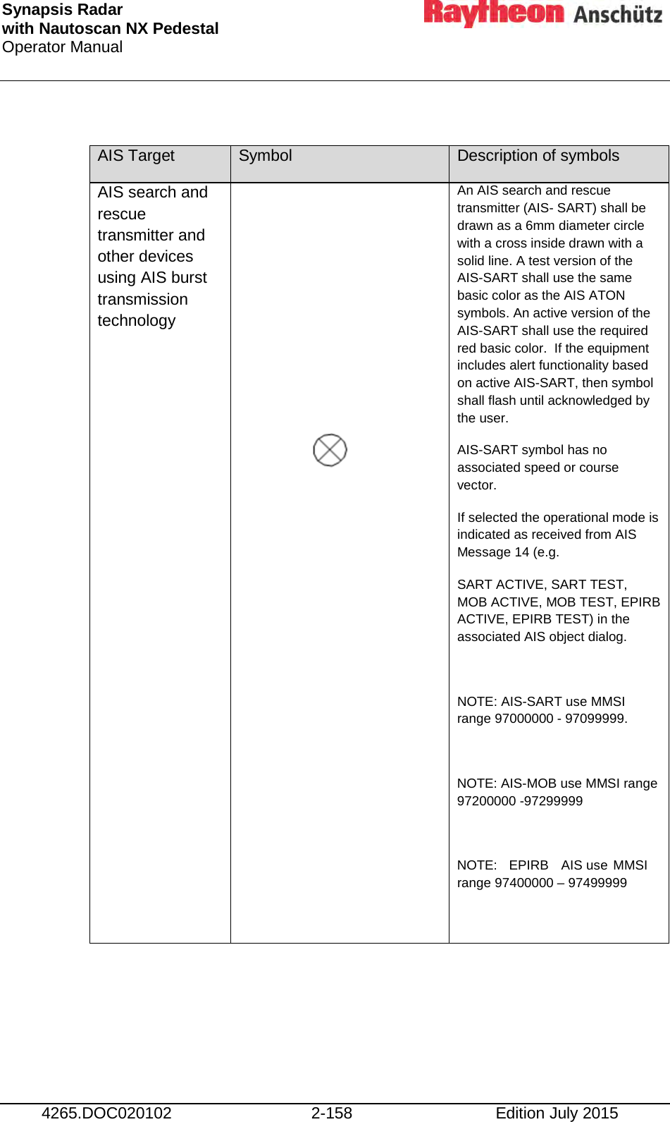 Synapsis Radar  with Nautoscan NX Pedestal Operator Manual     4265.DOC020102 2-158 Edition July 2015  AIS Target Symbol Description of symbols AIS search and rescue transmitter and other devices using AIS burst transmission technology           An AIS search and rescue transmitter (AIS- SART) shall be drawn as a 6mm diameter circle with a cross inside drawn with a solid line. A test version of the AIS-SART shall use the same basic color as the AIS ATON symbols. An active version of the AIS-SART shall use the required red basic color.  If the equipment includes alert functionality based on active AIS-SART, then symbol shall flash until acknowledged by the user. AIS-SART symbol has no associated speed or course vector. If selected the operational mode is indicated as received from AIS Message 14 (e.g. SART ACTIVE, SART TEST, MOB ACTIVE, MOB TEST, EPIRB ACTIVE, EPIRB TEST) in the associated AIS object dialog.  NOTE: AIS-SART use MMSI range 97000000 - 97099999.  NOTE: AIS-MOB use MMSI range 97200000 -97299999  NOTE:  EPIRB  AIS use MMSI range 97400000 – 97499999  