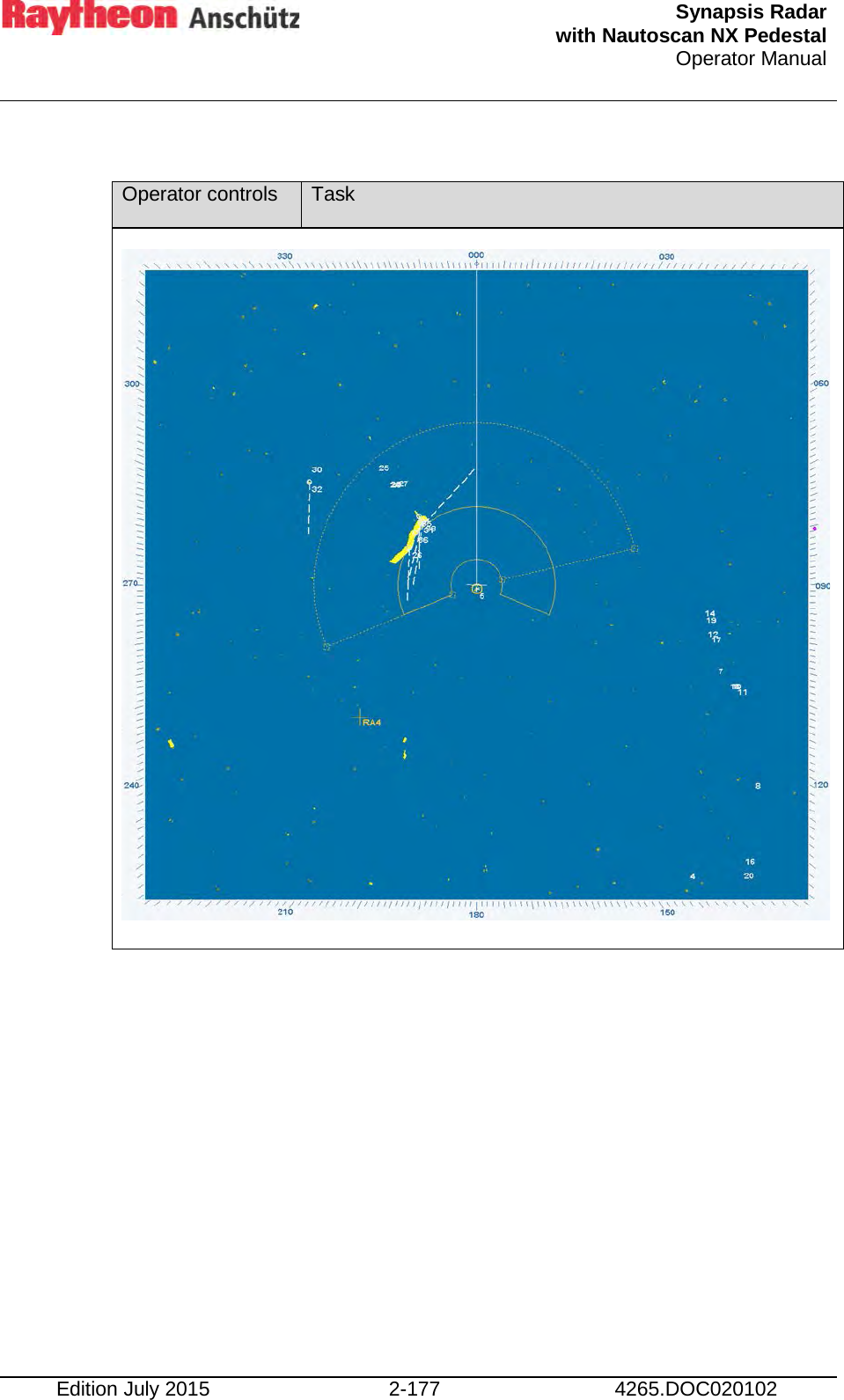  Synapsis Radar  with Nautoscan NX Pedestal Operator Manual    Edition July 2015 2-177 4265.DOC020102  Operator controls Task                     