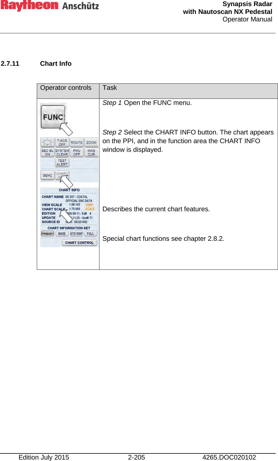  Synapsis Radar  with Nautoscan NX Pedestal Operator Manual    Edition July 2015 2-205 4265.DOC020102  2.7.11 Chart Info  Operator controls Task         Step 1 Open the FUNC menu.  Step 2 Select the CHART INFO button. The chart appears on the PPI, and in the function area the CHART INFO window is displayed.    Describes the current chart features.  Special chart functions see chapter 2.8.2.      