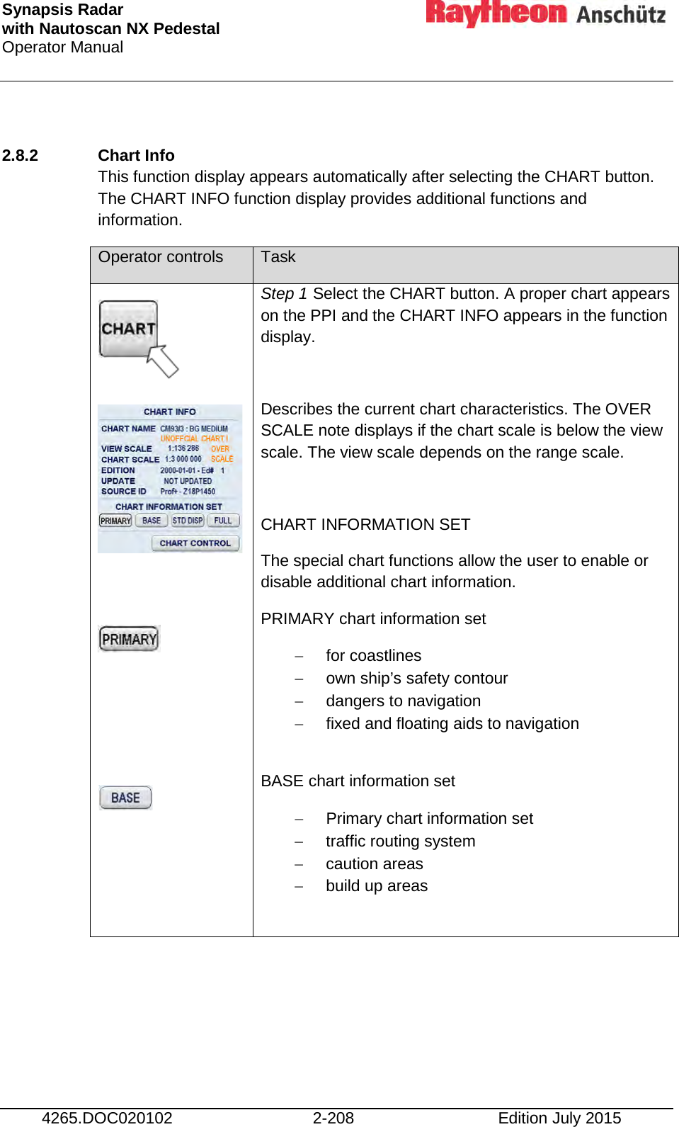 Synapsis Radar  with Nautoscan NX Pedestal Operator Manual     4265.DOC020102 2-208 Edition July 2015  2.8.2 Chart Info This function display appears automatically after selecting the CHART button. The CHART INFO function display provides additional functions and information. Operator controls Task                   Step 1 Select the CHART button. A proper chart appears on the PPI and the CHART INFO appears in the function display.  Describes the current chart characteristics. The OVER SCALE note displays if the chart scale is below the view scale. The view scale depends on the range scale.  CHART INFORMATION SET The special chart functions allow the user to enable or disable additional chart information. PRIMARY chart information set  − for coastlines − own ship’s safety contour − dangers to navigation − fixed and floating aids to navigation  BASE chart information set − Primary chart information set − traffic routing system − caution areas − build up areas  