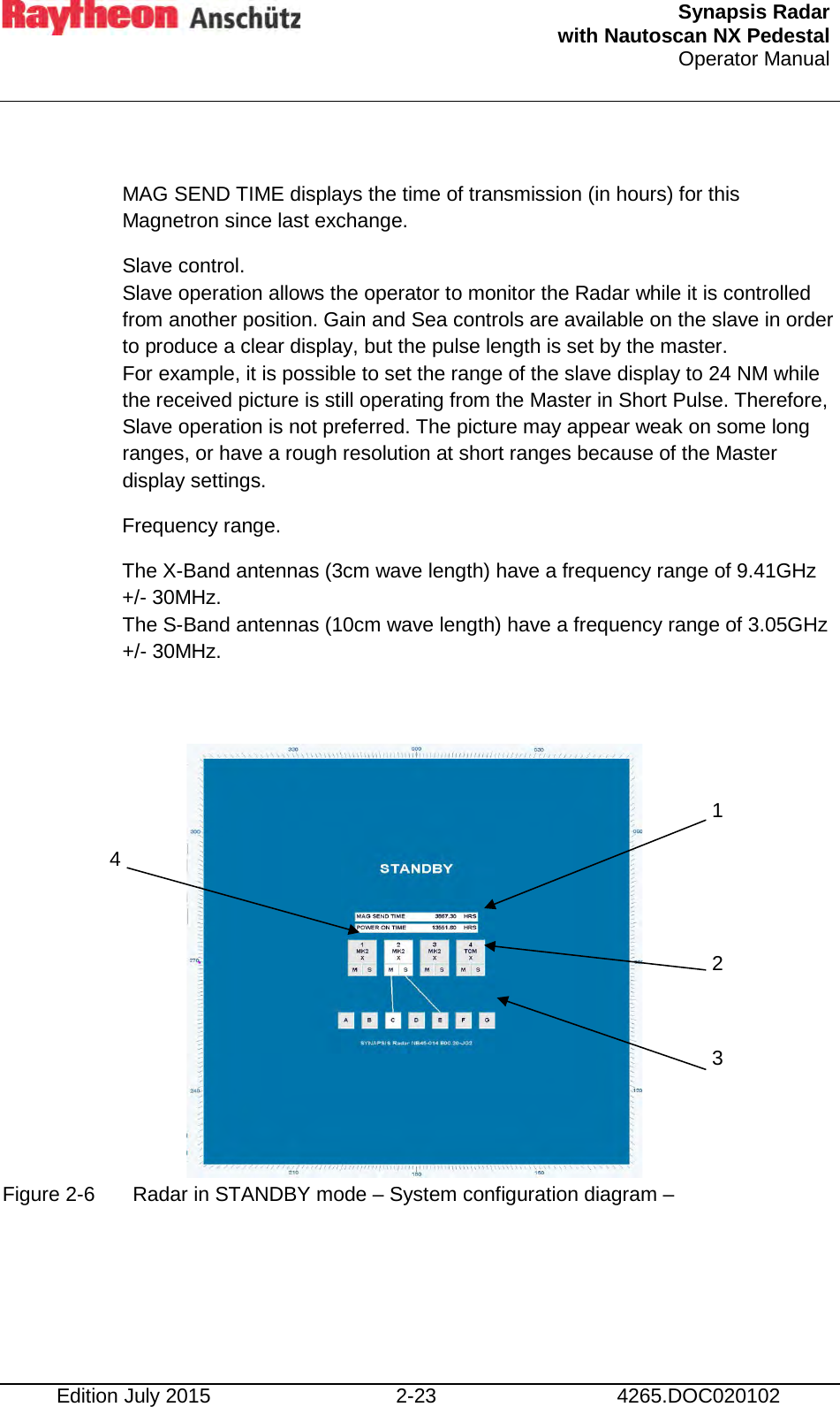  Synapsis Radar  with Nautoscan NX Pedestal Operator Manual     Edition July 2015 2-23 4265.DOC020102  MAG SEND TIME displays the time of transmission (in hours) for this Magnetron since last exchange. Slave control. Slave operation allows the operator to monitor the Radar while it is controlled from another position. Gain and Sea controls are available on the slave in order to produce a clear display, but the pulse length is set by the master. For example, it is possible to set the range of the slave display to 24 NM while the received picture is still operating from the Master in Short Pulse. Therefore, Slave operation is not preferred. The picture may appear weak on some long ranges, or have a rough resolution at short ranges because of the Master display settings. Frequency range. The X-Band antennas (3cm wave length) have a frequency range of 9.41GHz +/- 30MHz. The S-Band antennas (10cm wave length) have a frequency range of 3.05GHz +/- 30MHz.            Figure 2-6  Radar in STANDBY mode – System configuration diagram –     1  3  2  4 