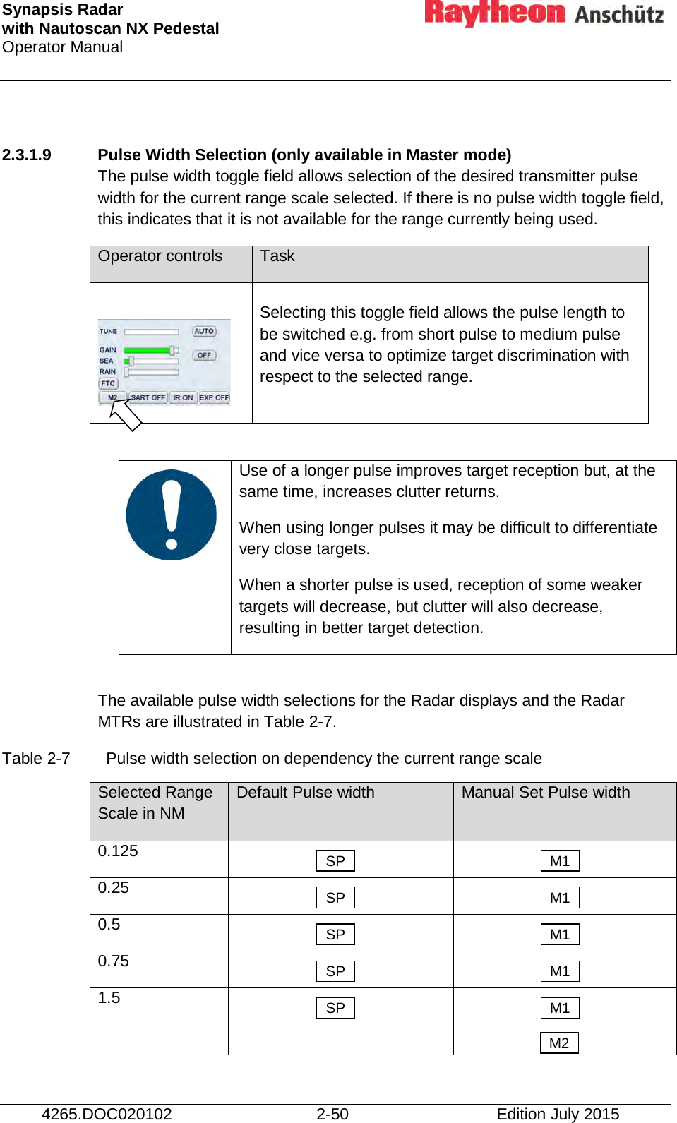 Synapsis Radar  with Nautoscan NX Pedestal Operator Manual     4265.DOC020102 2-50 Edition July 2015  2.3.1.9 Pulse Width Selection (only available in Master mode) The pulse width toggle field allows selection of the desired transmitter pulse width for the current range scale selected. If there is no pulse width toggle field, this indicates that it is not available for the range currently being used. Operator controls Task   Selecting this toggle field allows the pulse length to be switched e.g. from short pulse to medium pulse and vice versa to optimize target discrimination with respect to the selected range.     Use of a longer pulse improves target reception but, at the same time, increases clutter returns. When using longer pulses it may be difficult to differentiate very close targets. When a shorter pulse is used, reception of some weaker targets will decrease, but clutter will also decrease, resulting in better target detection.  The available pulse width selections for the Radar displays and the Radar MTRs are illustrated in Table 2-7. Table 2-7  Pulse width selection on dependency the current range scale Selected Range Scale in NM Default Pulse width  Manual Set Pulse width 0.125   0.25   0.5   0.75   1.5   SP SP SP SP SP M1 M1 M1 M1 M1 M2 