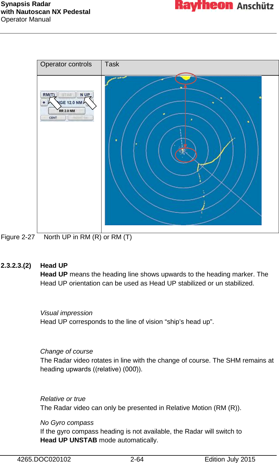 Synapsis Radar  with Nautoscan NX Pedestal Operator Manual     4265.DOC020102 2-64 Edition July 2015  Operator controls Task       Figure 2-27 North UP in RM (R) or RM (T)  2.3.2.3.(2) Head UP Head UP means the heading line shows upwards to the heading marker. The Head UP orientation can be used as Head UP stabilized or un stabilized.  Visual impression Head UP corresponds to the line of vision “ship’s head up”.  Change of course The Radar video rotates in line with the change of course. The SHM remains at heading upwards ((relative) (000̊)).  Relative or true The Radar video can only be presented in Relative Motion (RM (R)). No Gyro compass If the gyro compass heading is not available, the Radar will switch to  Head UP UNSTAB mode automatically. 