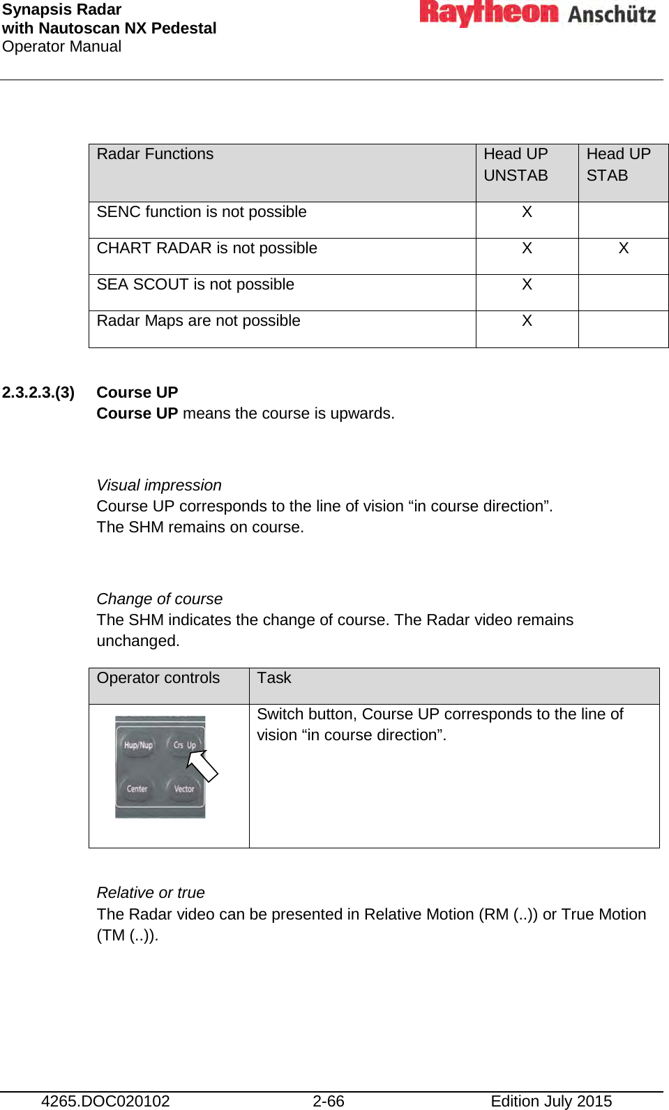 Synapsis Radar  with Nautoscan NX Pedestal Operator Manual     4265.DOC020102 2-66 Edition July 2015  Radar Functions Head UP UNSTAB Head UP STAB SENC function is not possible X  CHART RADAR is not possible X X SEA SCOUT is not possible X  Radar Maps are not possible X   2.3.2.3.(3) Course UP Course UP means the course is upwards.  Visual impression Course UP corresponds to the line of vision “in course direction”.  The SHM remains on course.  Change of course The SHM indicates the change of course. The Radar video remains unchanged. Operator controls Task     Switch button, Course UP corresponds to the line of vision “in course direction”.  Relative or true The Radar video can be presented in Relative Motion (RM (..)) or True Motion (TM (..)).    