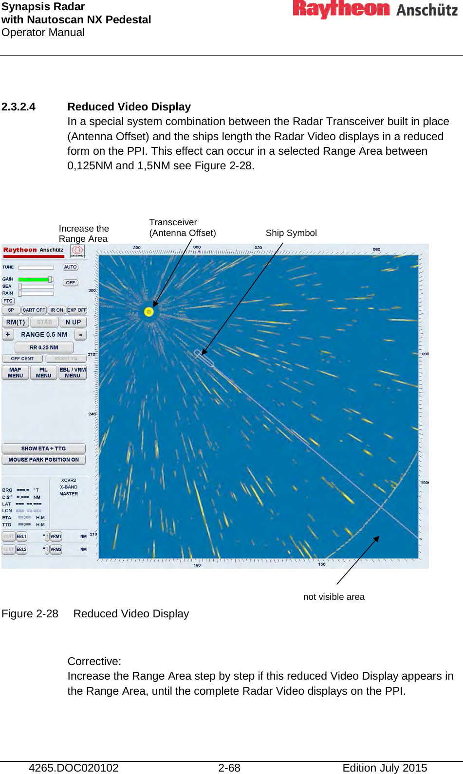 Synapsis Radar  with Nautoscan NX Pedestal Operator Manual     4265.DOC020102 2-68 Edition July 2015  2.3.2.4 Reduced Video Display In a special system combination between the Radar Transceiver built in place (Antenna Offset) and the ships length the Radar Video displays in a reduced form on the PPI. This effect can occur in a selected Range Area between 0,125NM and 1,5NM see Figure 2-28.                  Figure 2-28 Reduced Video Display  Corrective: Increase the Range Area step by step if this reduced Video Display appears in the Range Area, until the complete Radar Video displays on the PPI.    Increase the Range Area Transceiver (Antenna Offset) Ship Symbol not visible area  