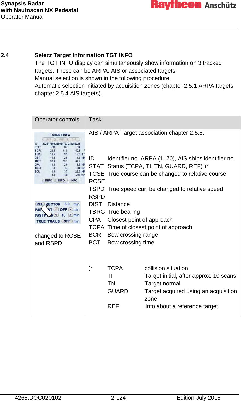 Synapsis Radar  with Nautoscan NX Pedestal Operator Manual     4265.DOC020102 2-124 Edition July 2015  2.4 Select Target Information TGT INFO  The TGT INFO display can simultaneously show information on 3 tracked targets. These can be ARPA, AIS or associated targets. Manual selection is shown in the following procedure. Automatic selection initiated by acquisition zones (chapter 2.5.1 ARPA targets, chapter 2.5.4 AIS targets).   Operator controls Task         changed to RCSE and RSPD AIS / ARPA Target association chapter 2.5.5.  ID  Identifier no. ARPA (1..70), AIS ships identifier no. STAT Status (TCPA, TI, TN, GUARD, REF) )* TCSE True course can be changed to relative course RCSE  TSPD True speed can be changed to relative speed RSPD  DIST Distance TBRG True bearing CPA Closest point of approach TCPA Time of closest point of approach BCR Bow crossing range BCT Bow crossing time  )* TCPA    collision situation  TI    Target initial, after approx. 10 scans  TN    Target normal  GUARD Target acquired using an acquisition    zone  REF             Info about a reference target     