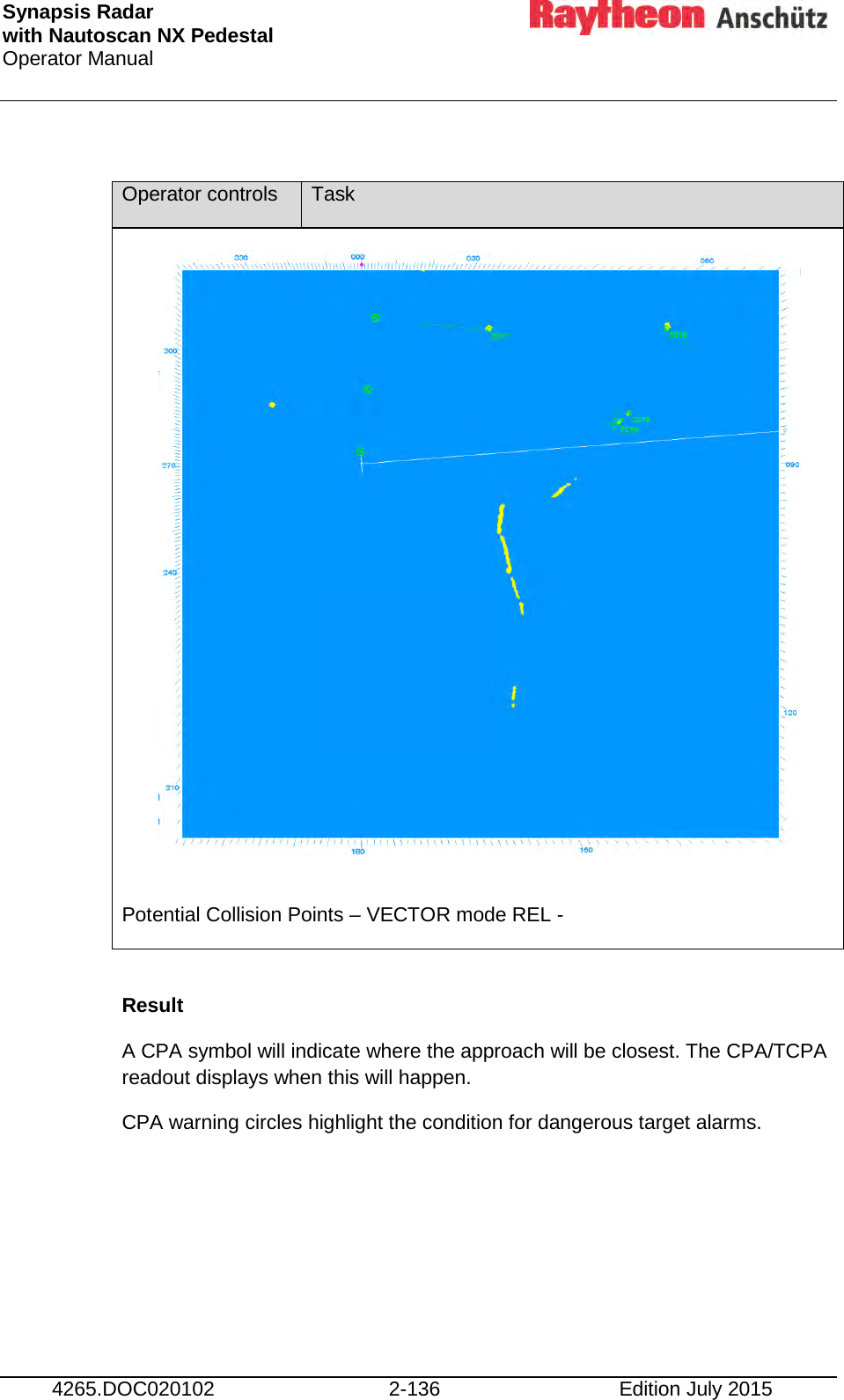 Synapsis Radar  with Nautoscan NX Pedestal Operator Manual     4265.DOC020102 2-136 Edition July 2015  Operator controls Task                Potential Collision Points – VECTOR mode REL -  Result A CPA symbol will indicate where the approach will be closest. The CPA/TCPA readout displays when this will happen. CPA warning circles highlight the condition for dangerous target alarms.    