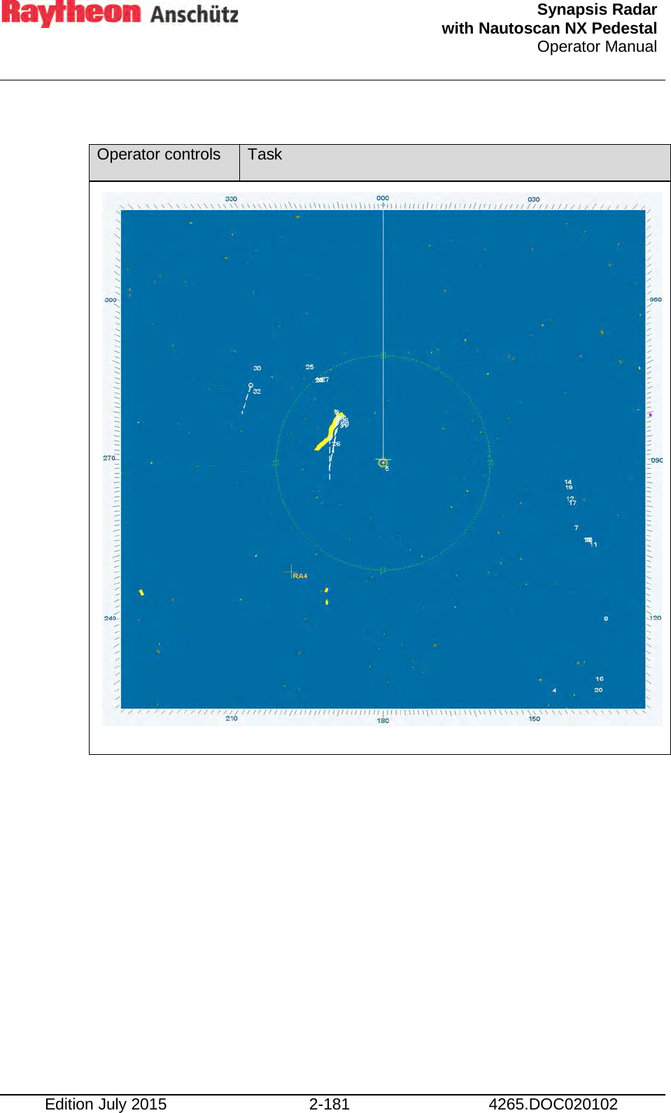  Synapsis Radar  with Nautoscan NX Pedestal Operator Manual    Edition July 2015 2-181 4265.DOC020102  Operator controls Task                     