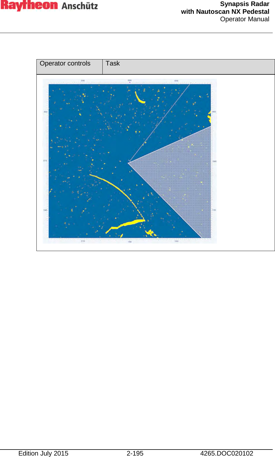  Synapsis Radar  with Nautoscan NX Pedestal Operator Manual    Edition July 2015 2-195 4265.DOC020102  Operator controls Task                