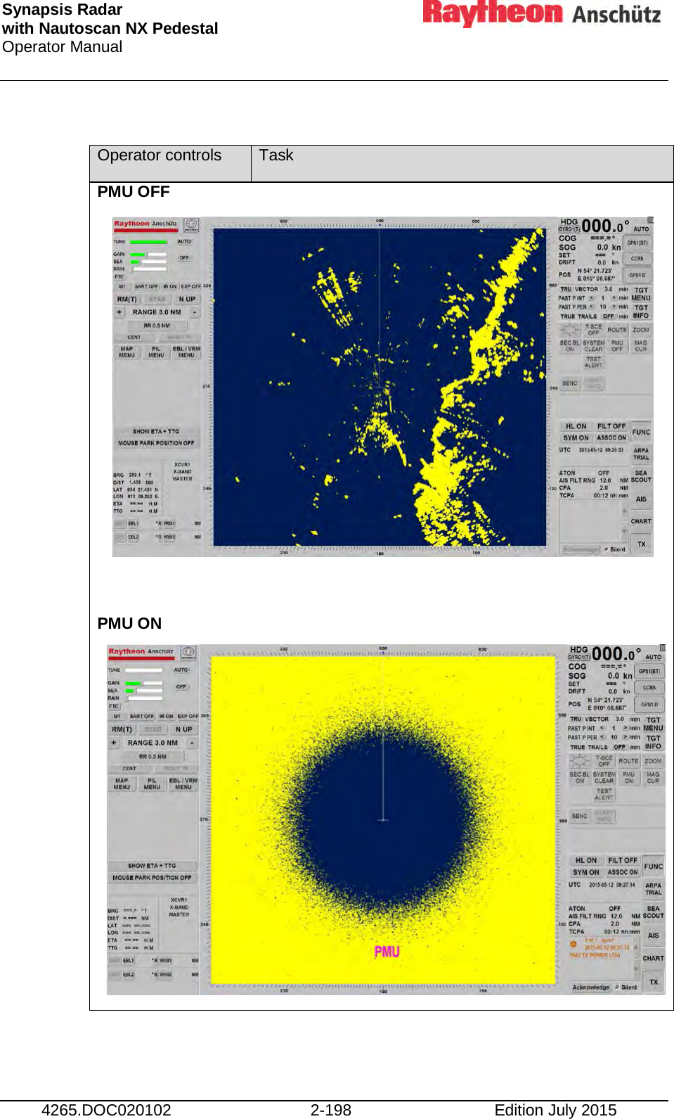 Synapsis Radar  with Nautoscan NX Pedestal Operator Manual     4265.DOC020102 2-198 Edition July 2015  Operator controls Task PMU OFF            PMU ON                