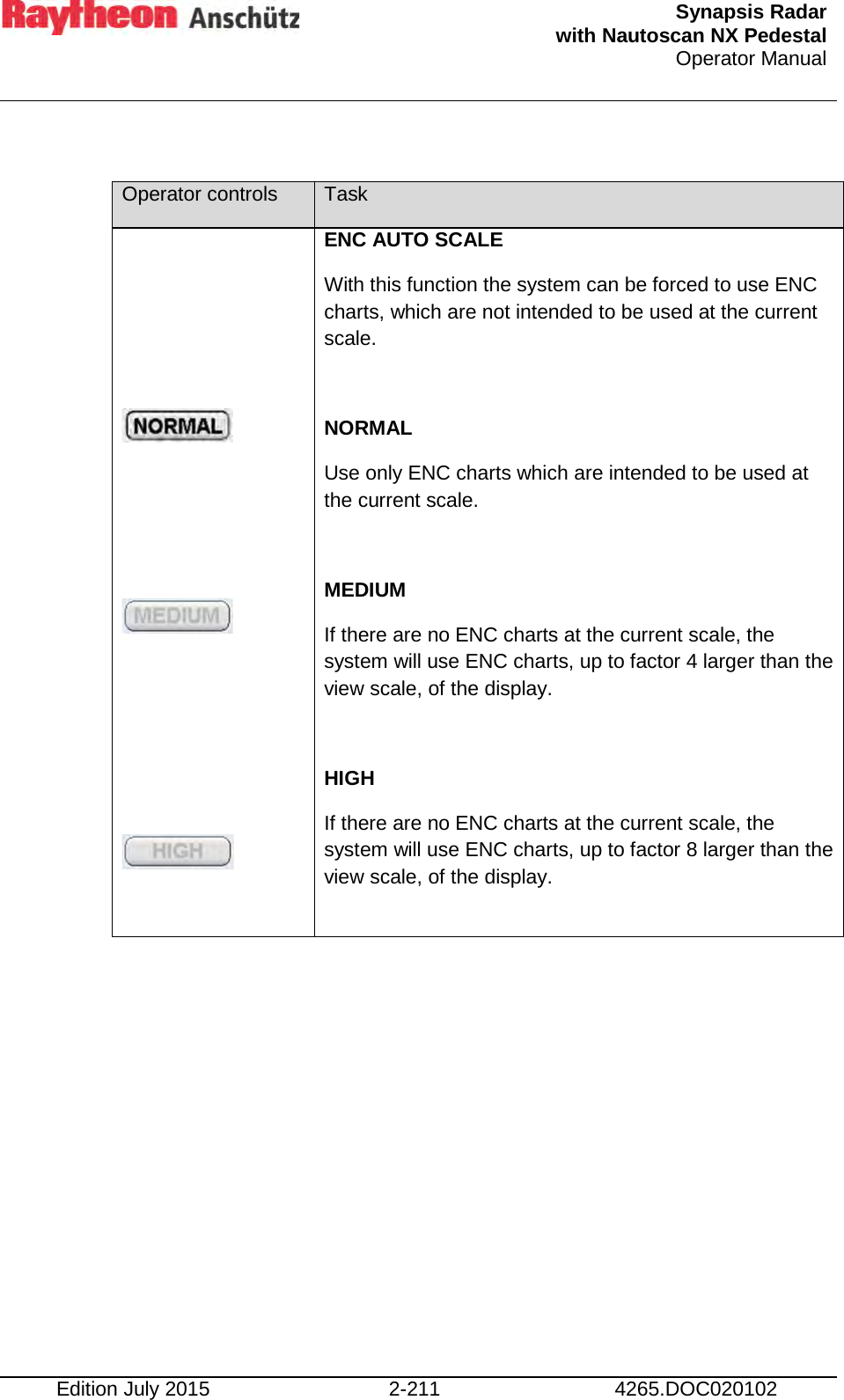  Synapsis Radar  with Nautoscan NX Pedestal Operator Manual    Edition July 2015 2-211 4265.DOC020102  Operator controls Task                ENC AUTO SCALE  With this function the system can be forced to use ENC charts, which are not intended to be used at the current scale.  NORMAL Use only ENC charts which are intended to be used at the current scale.  MEDIUM If there are no ENC charts at the current scale, the system will use ENC charts, up to factor 4 larger than the view scale, of the display.  HIGH If there are no ENC charts at the current scale, the system will use ENC charts, up to factor 8 larger than the view scale, of the display. 