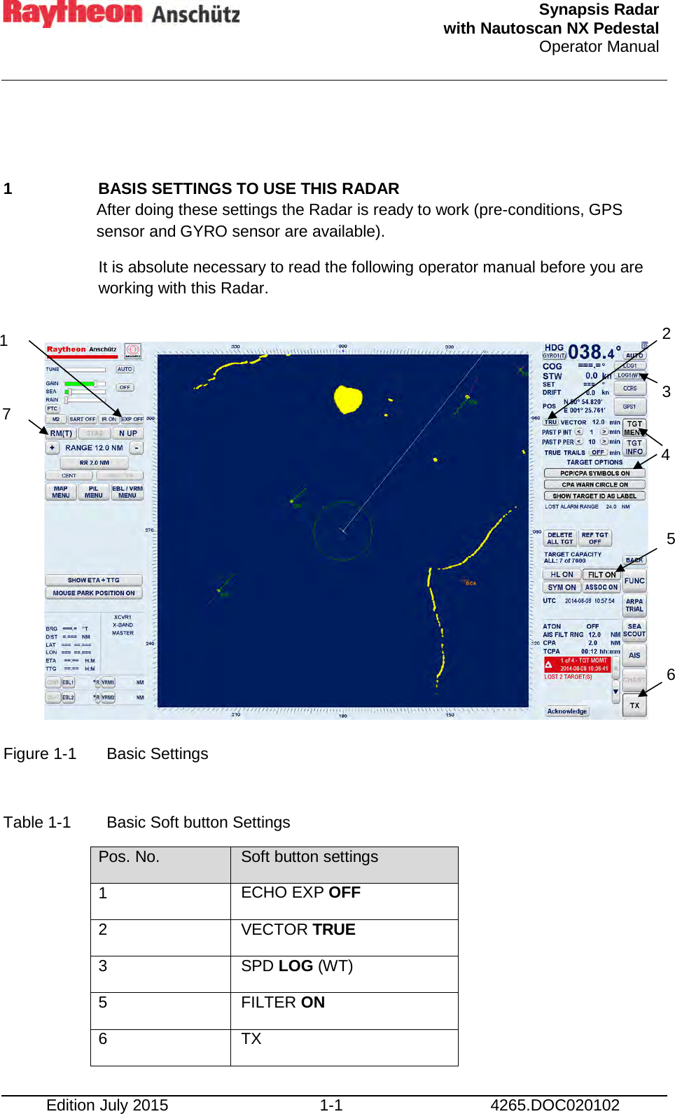  Synapsis Radar  with Nautoscan NX Pedestal Operator Manual     Edition July 2015 1-1 4265.DOC020102  1  BASIS SETTINGS TO USE THIS RADAR After doing these settings the Radar is ready to work (pre-conditions, GPS sensor and GYRO sensor are available).  It is absolute necessary to read the following operator manual before you are working with this Radar.             Figure 1-1  Basic Settings  Table 1-1  Basic Soft button Settings Pos. No. Soft button settings 1 ECHO EXP OFF 2 VECTOR TRUE 3 SPD LOG (WT) 5 FILTER ON 6 TX 1  2  3  5  6  7  4 