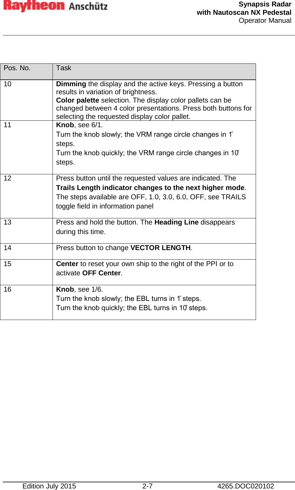  Synapsis Radar  with Nautoscan NX Pedestal Operator Manual     Edition July 2015 2-7 4265.DOC020102  Pos. No. Task 10 Dimming the display and the active keys. Pressing a button results in variation of brightness. Color palette selection. The display color pallets can be changed between 4 color presentations. Press both buttons for selecting the requested display color pallet. 11 Knob, see 6/1. Turn the knob slowly; the VRM range circle changes in 1̊ steps.  Turn the knob quickly; the VRM range circle changes in 10̊ steps. 12 Press button until the requested values are indicated. The Trails Length indicator changes to the next higher mode. The steps available are OFF, 1.0, 3.0, 6.0, OFF, see TRAILS toggle field in information panel 13 Press and hold the button. The Heading Line disappears during this time. 14 Press button to change VECTOR LENGTH. 15 Center to reset your own ship to the right of the PPI or to activate OFF Center. 16 Knob, see 1/6. Turn the knob slowly; the EBL turns in 1̊ steps.  Turn the knob quickly; the EBL turns in 10̊ steps.    