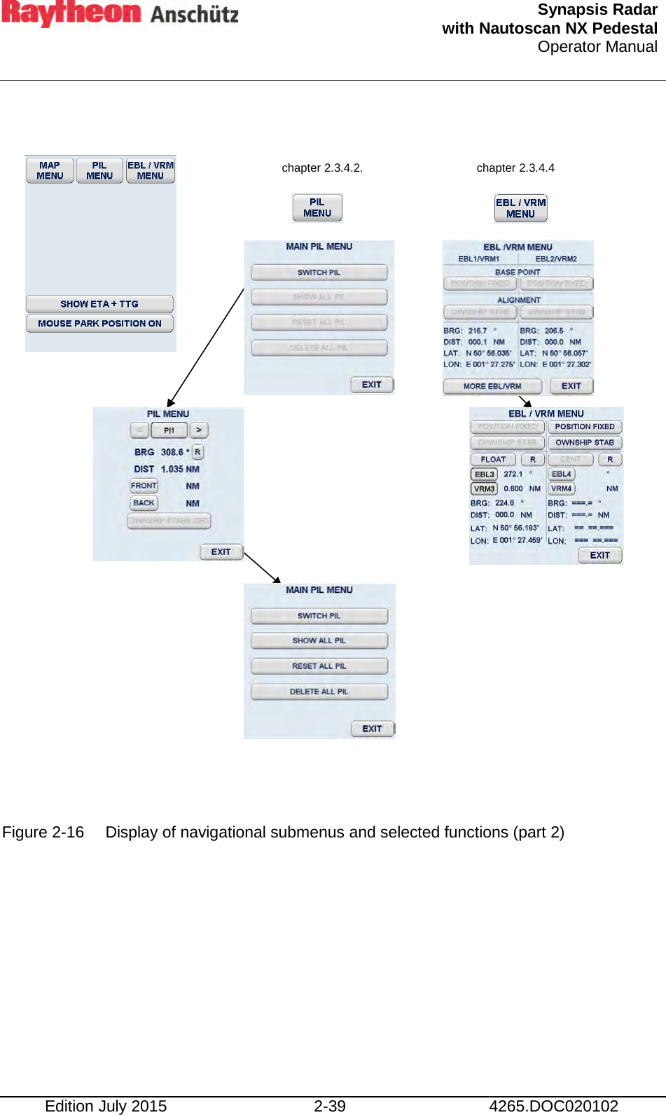  Synapsis Radar  with Nautoscan NX Pedestal Operator Manual    Edition July 2015 2-39 4265.DOC020102                     Figure 2-16 Display of navigational submenus and selected functions (part 2)    chapter 2.3.4.2. chapter 2.3.4.4 