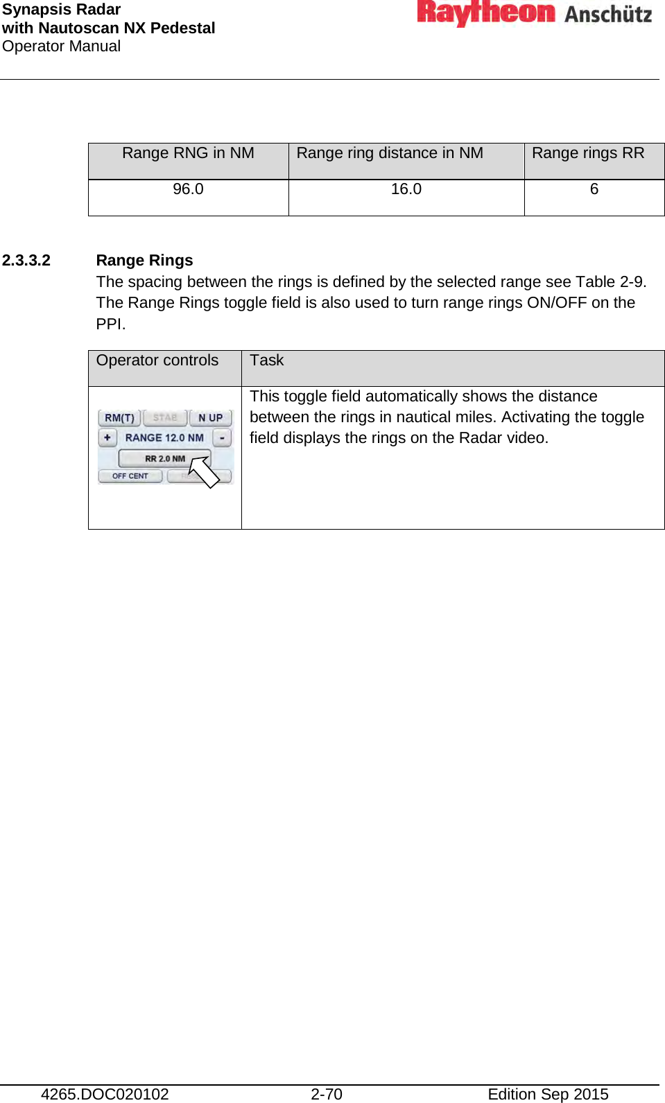 Synapsis Radar  with Nautoscan NX Pedestal Operator Manual     4265.DOC020102 2-70 Edition Sep 2015  Range RNG in NM Range ring distance in NM Range rings RR 96.0 16.0 6  2.3.3.2 Range Rings The spacing between the rings is defined by the selected range see Table 2-9. The Range Rings toggle field is also used to turn range rings ON/OFF on the PPI. Operator controls Task     This toggle field automatically shows the distance between the rings in nautical miles. Activating the toggle field displays the rings on the Radar video.     
