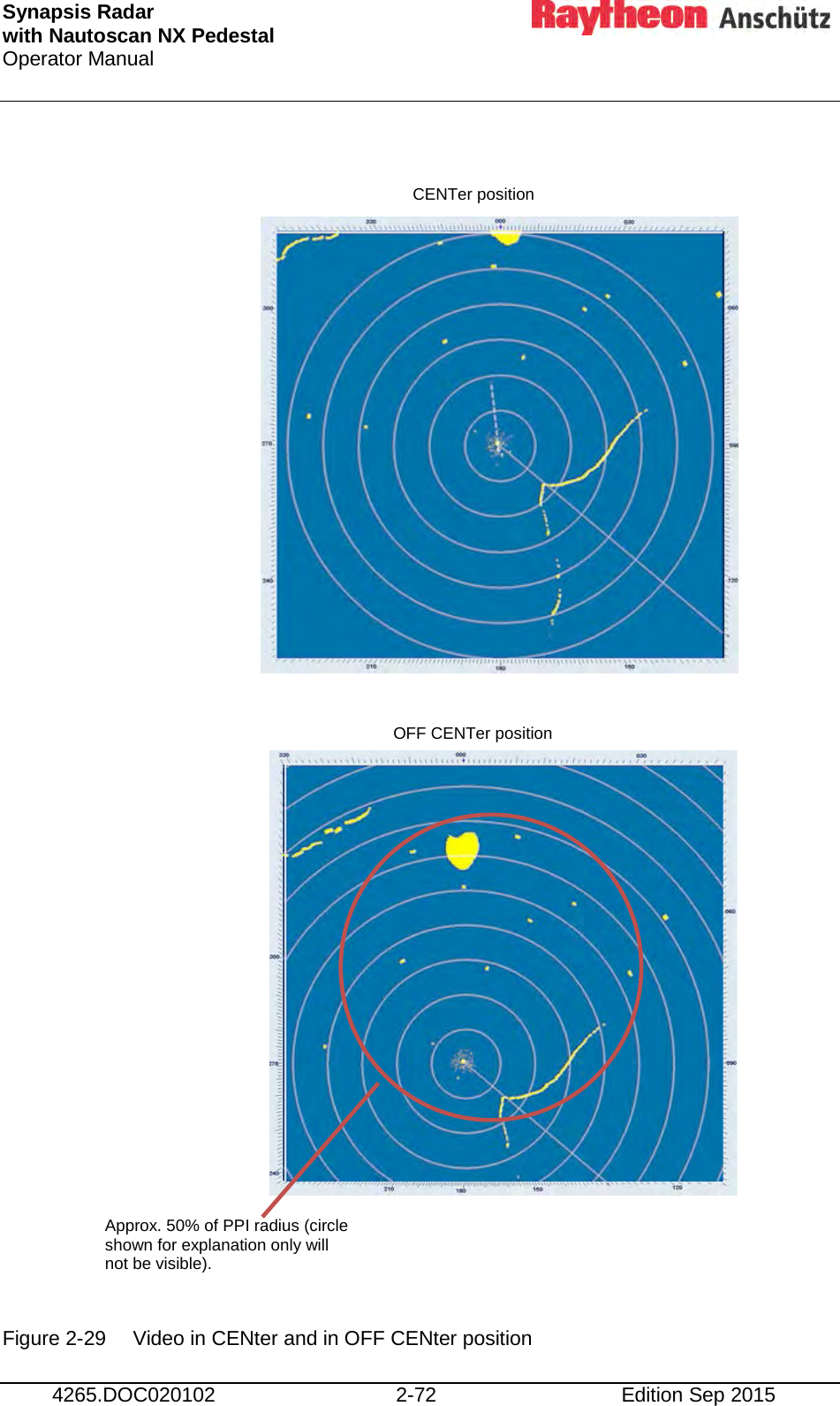 Synapsis Radar  with Nautoscan NX Pedestal Operator Manual     4265.DOC020102 2-72 Edition Sep 2015                           Figure 2-29 Video in CENter and in OFF CENter position Approx. 50% of PPI radius (circle shown for explanation only will not be visible). CENTer position OFF CENTer position 