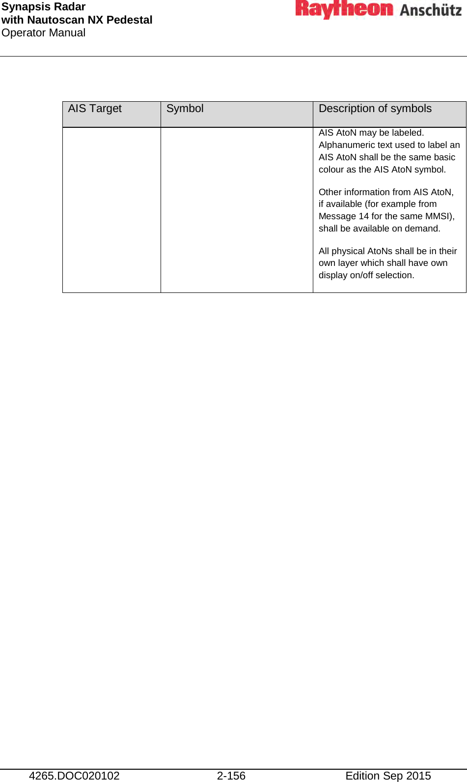 Synapsis Radar  with Nautoscan NX Pedestal Operator Manual     4265.DOC020102 2-156 Edition Sep 2015  AIS Target Symbol Description of symbols   AIS AtoN may be labeled. Alphanumeric text used to label an AIS AtoN shall be the same basic colour as the AIS AtoN symbol. Other information from AIS AtoN, if available (for example from Message 14 for the same MMSI), shall be available on demand. All physical AtoNs shall be in their own layer which shall have own display on/off selection. 