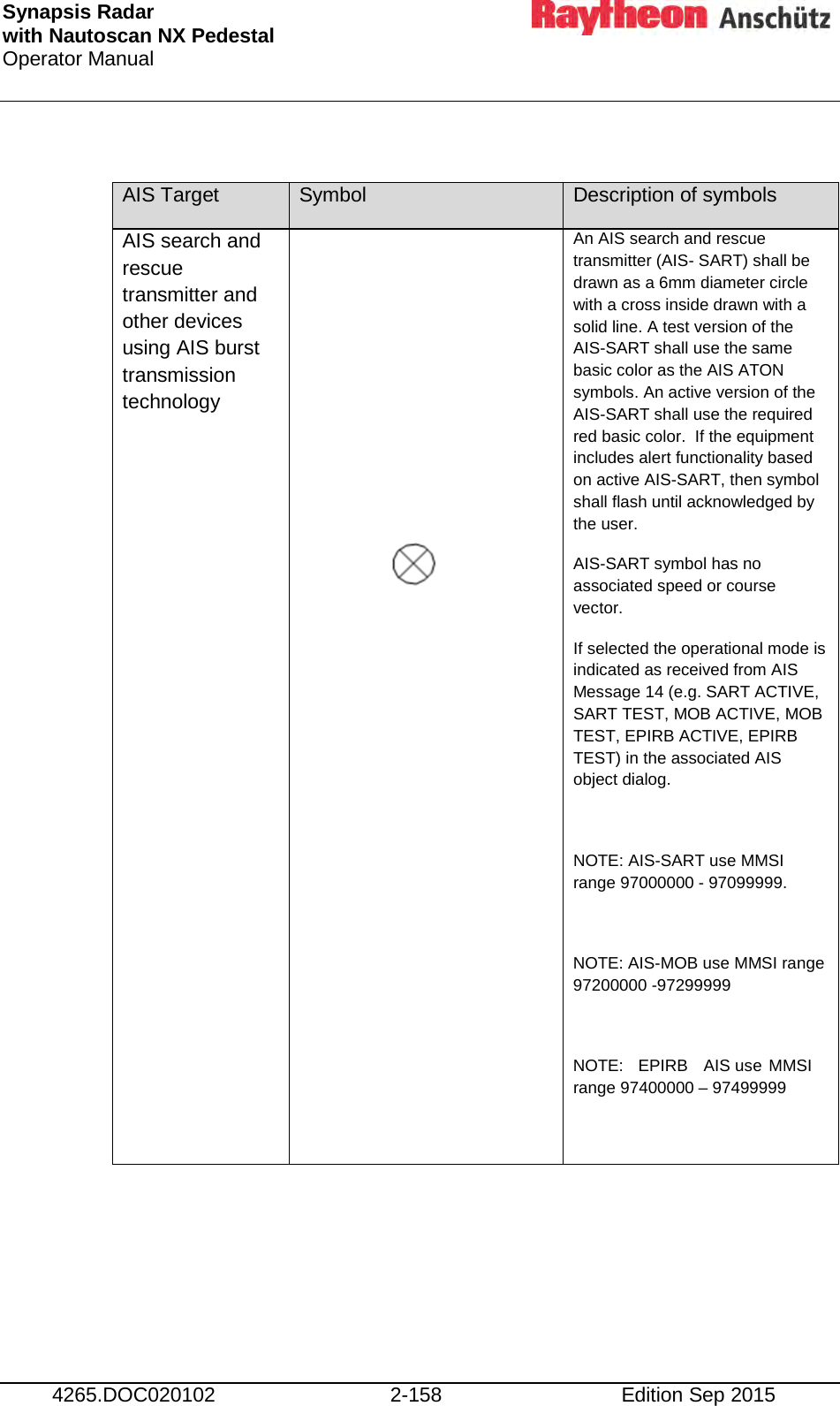 Synapsis Radar  with Nautoscan NX Pedestal Operator Manual     4265.DOC020102 2-158 Edition Sep 2015  AIS Target Symbol Description of symbols AIS search and rescue transmitter and other devices using AIS burst transmission technology           An AIS search and rescue transmitter (AIS- SART) shall be drawn as a 6mm diameter circle with a cross inside drawn with a solid line. A test version of the AIS-SART shall use the same basic color as the AIS ATON symbols. An active version of the AIS-SART shall use the required red basic color.  If the equipment includes alert functionality based on active AIS-SART, then symbol shall flash until acknowledged by the user. AIS-SART symbol has no associated speed or course vector. If selected the operational mode is indicated as received from AIS Message 14 (e.g. SART ACTIVE, SART TEST, MOB ACTIVE, MOB TEST, EPIRB ACTIVE, EPIRB TEST) in the associated AIS object dialog.  NOTE: AIS-SART use MMSI range 97000000 - 97099999.  NOTE: AIS-MOB use MMSI range 97200000 -97299999  NOTE:  EPIRB  AIS use MMSI range 97400000 – 97499999  