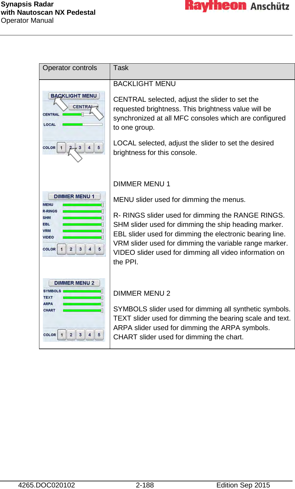Synapsis Radar  with Nautoscan NX Pedestal Operator Manual     4265.DOC020102 2-188 Edition Sep 2015  Operator controls Task             BACKLIGHT MENU CENTRAL selected, adjust the slider to set the requested brightness. This brightness value will be synchronized at all MFC consoles which are configured to one group. LOCAL selected, adjust the slider to set the desired brightness for this console.   DIMMER MENU 1 MENU slider used for dimming the menus. R- RINGS slider used for dimming the RANGE RINGS. SHM slider used for dimming the ship heading marker. EBL slider used for dimming the electronic bearing line. VRM slider used for dimming the variable range marker. VIDEO slider used for dimming all video information on the PPI.  DIMMER MENU 2 SYMBOLS slider used for dimming all synthetic symbols. TEXT slider used for dimming the bearing scale and text. ARPA slider used for dimming the ARPA symbols. CHART slider used for dimming the chart.     