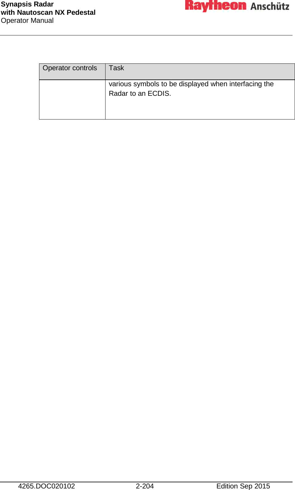 Synapsis Radar  with Nautoscan NX Pedestal Operator Manual     4265.DOC020102 2-204 Edition Sep 2015  Operator controls Task various symbols to be displayed when interfacing the Radar to an ECDIS.            