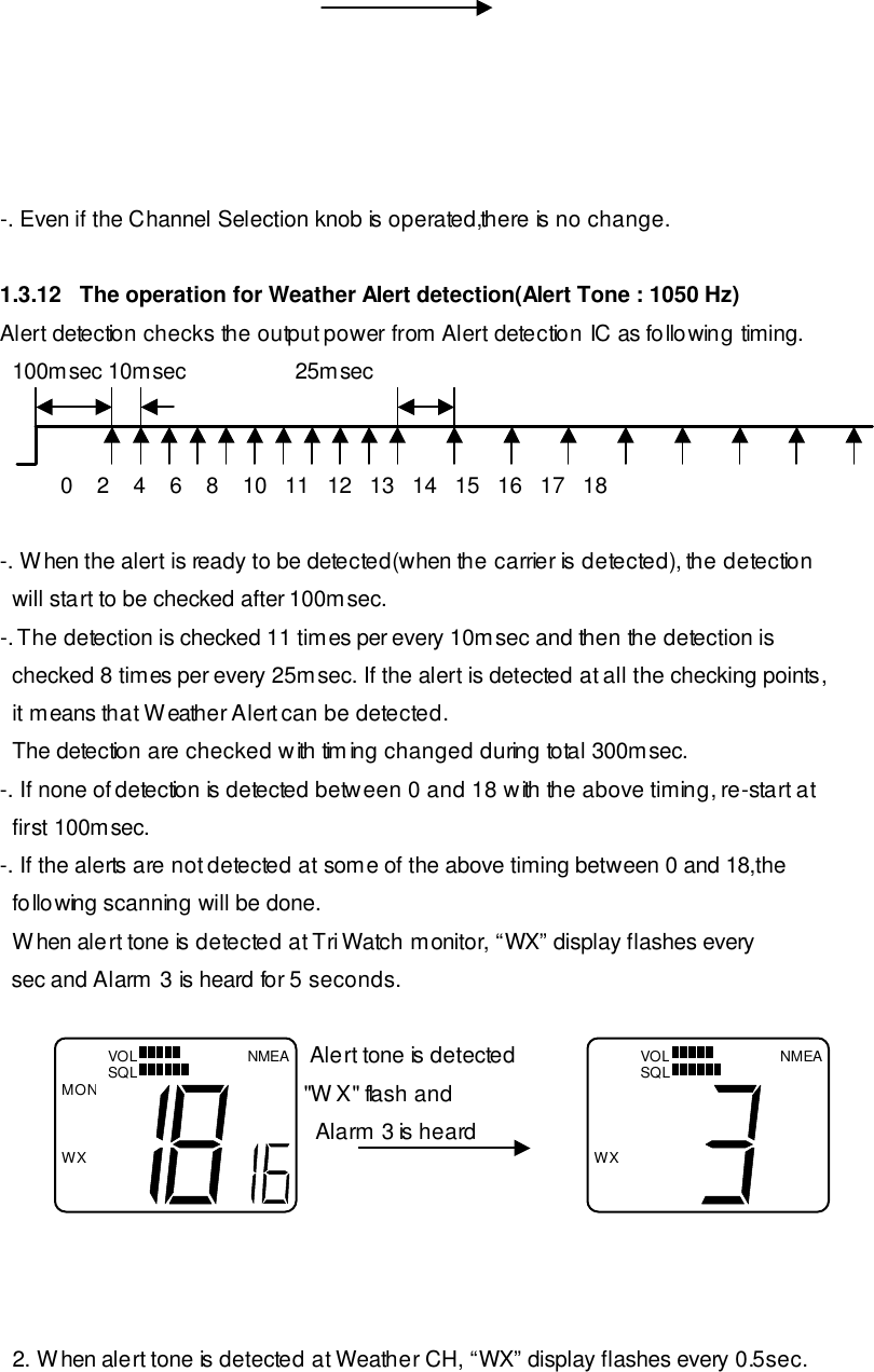      -. Even if the Channel Selection knob is operated,there is no change.  1.3.12   The operation for Weather Alert detection(Alert Tone : 1050 Hz) Alert detection checks the output power from Alert detection IC as following timing.   100msec 10msec                  25msec             0    2    4    6    8    10   11   12   13   14   15   16   17   18  -. When the alert is ready to be detected(when the carrier is detected), the detection   will start to be checked after 100msec. -. The detection is checked 11 times per every 10msec and then the detection is   checked 8 times per every 25msec. If the alert is detected at all the checking points,   it means that Weather Alert can be detected.   The detection are checked with timing changed during total 300msec. -. If none of detection is detected between 0 and 18 with the above timing, re-start at   first 100msec. -. If the alerts are not detected at some of the above timing between 0 and 18,the   following scanning will be done.   When alert tone is detected at Tri Watch monitor, “WX” display flashes every    sec and Alarm 3 is heard for 5 seconds.                                                     Alert tone is detected                                                   &quot;WX&quot; flash and                                                     Alarm 3 is heard        2. When alert tone is detected at Weather CH, “WX” display flashes every 0.5sec. NMEA WX VOL SQL M O N NMEA WX VOL SQL 