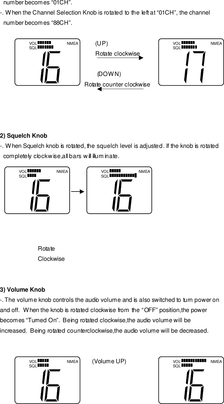   number becomes “01CH”. -. When the Channel Selection Knob is rotated to the left at “01CH”, the channel   number becomes “88CH”.                                                            (UP)                                                           Rotate clockwise                                           (DOWN)                                        Rotate counter clockwise      2) Squelch Knob -. When Squelch knob is rotated, the squelch level is adjusted. If the knob is rotated   completely clockwise,all bars will illuminate.                                Rotate                                       Clockwise                3) Volume Knob -. The volume knob controls the audio volume and is also switched to turn power on and off.  When the knob is rotated clockwise from the “OFF” position,the power becomes “Turned On”.  Being rotated clockwise,the audio volume will be increased.  Being rotated counterclockwise,the audio volume will be decreased.                                                           (Volume UP) NMEA VOL SQL NMEA VOL SQL NMEA VOL SQL NMEA VOL SQL NMEA VOL SQL NMEA VOL SQL 