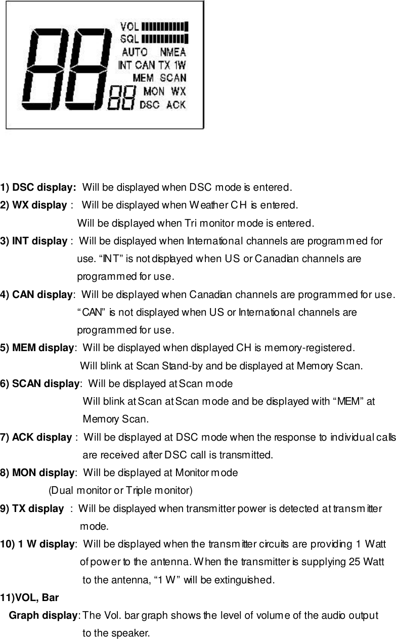  1) DSC display:  Will be displayed when DSC mode is entered. 2) WX display :   Will be displayed when Weather CH is entered.                            Will be displayed when Tri monitor mode is entered. 3) INT display :  Will be displayed when International channels are programmed for                            use. “INT” is not displayed when US or Canadian channels are                                programmed for use. 4) CAN display:  Will be displayed when Canadian channels are programmed for use.                            “CAN” is not displayed when US or International channels are                            programmed for use. 5) MEM display:  Will be displayed when displayed CH is memory-registered.                             Will blink at Scan Stand-by and be displayed at Memory Scan. 6) SCAN display:  Will be displayed at Scan mode                              Will blink at Scan at Scan mode and be displayed with “MEM” at                              Memory Scan. 7) ACK display :  Will be displayed at DSC mode when the response to individual calls                              are received after DSC call is transmitted. 8) MON display:  Will be displayed at Monitor mode                   (Dual monitor or Triple monitor) 9) TX display  :  Will be displayed when transmitter power is detected at transmitter                             mode. 10) 1 W display:  Will be displayed when the transmitter circuits are providing 1 Watt                             of power to the antenna. When the transmitter is supplying 25 Watt                              to the antenna, “1 W” will be extinguished. 11)VOL, Bar    Graph display: The Vol. bar graph shows the level of volume of the audio output                              to the speaker.  