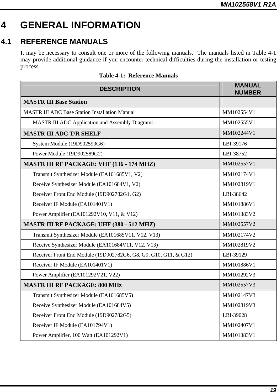 MM102558V1 R1A 4 GENERAL INFORMATION 4.1 REFERENCE MANUALS It may be necessary to consult one or more of the following manuals.  The manuals listed in Table 4-1 may provide additional guidance if you encounter technical difficulties during the installation or testing process. Table 4-1:  Reference Manuals DESCRIPTION  MANUAL NUMBER MASTR III Base Station   MASTR III ADC Base Station Installation Manual  MM102554V1   MASTR III ADC Application and Assembly Diagrams  MM102555V1 MASTR III ADC T/R SHELF  MM102244V1   System Module (19D902590G6)  LBI-39176   Power Module (19D902589G2)  LBI-38752 MASTR III RF PACKAGE: VHF (136 - 174 MHZ)  MM102557V1   Transmit Synthesizer Module (EA101685V1, V2)  MM102174V1   Receive Synthesizer Module (EA101684V1, V2) MM102819V1   Receiver Front End Module (19D902782G1, G2) LBI-38642   Receiver IF Module (EA101401V1)  MM101886V1   Power Amplifier (EA101292V10, V11, &amp; V12)  MM101383V2 MASTR III RF PACKAGE: UHF (380 - 512 MHZ)  MM102557V2   Transmit Synthesizer Module (EA101685V11, V12, V13)  MM102174V2   Receive Synthesizer Module (EA101684V11, V12, V13) MM102819V2   Receiver Front End Module (19D902782G6, G8, G9, G10, G11, &amp; G12)  LBI-39129   Receiver IF Module (EA101401V1)  MM101886V1   Power Amplifier (EA101292V21, V22)  MM101292V3 MASTR III RF PACKAGE: 800 MHz  MM102557V3   Transmit Synthesizer Module (EA101685V5)  MM102147V3   Receive Synthesizer Module (EA101684V5) MM102819V3   Receiver Front End Module (19D902782G5) LBI-39028   Receiver IF Module (EA101794V1)  MM102407V1   Power Amplifier, 100 Watt (EA101292V1)  MM101383V1  19 