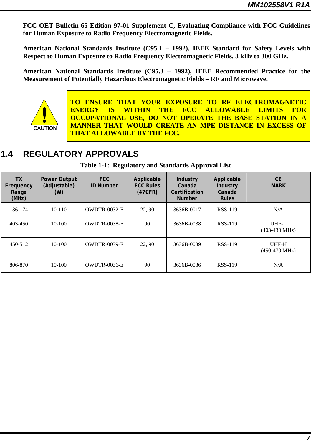 MM102558V1 R1A FCC OET Bulletin 65 Edition 97-01 Supplement C, Evaluating Compliance with FCC Guidelines for Human Exposure to Radio Frequency Electromagnetic Fields. American National Standards Institute (C95.1 – 1992), IEEE Standard for Safety Levels with Respect to Human Exposure to Radio Frequency Electromagnetic Fields, 3 kHz to 300 GHz. American National Standards Institute (C95.3 – 1992), IEEE Recommended Practice for the Measurement of Potentially Hazardous Electromagnetic Fields – RF and Microwave.  CAUTION  TO ENSURE THAT YOUR EXPOSURE TO RF ELECTROMAGNETIC ENERGY IS WITHIN THE FCC ALLOWABLE LIMITS FOR OCCUPATIONAL USE, DO NOT OPERATE THE BASE STATION IN A MANNER THAT WOULD CREATE AN MPE DISTANCE IN EXCESS OF THAT ALLOWABLE BY THE FCC. 1.4 REGULATORY APPROVALS Table 1-1:  Regulatory and Standards Approval List TX Frequency Range (MHz) Power Output (Adjustable) (W) FCC ID Number Applicable FCC Rules (47CFR) Industry Canada Certification Number Applicable Industry Canada Rules CE MARK 136-174 10-110 OWDTR-0032-E 22, 90 3636B-0017 RSS-119  N/A 403-450 10-100 OWDTR-0038-E 90 3636B-0038 RSS-119  UHF-L (403-430 MHz) 450-512 10-100 OWDTR-0039-E 22, 90 3636B-0039 RSS-119  UHF-H (450-470 MHz) 806-870 10-100 OWDTR-0036-E 90 3636B-0036 RSS-119  N/A                   7 