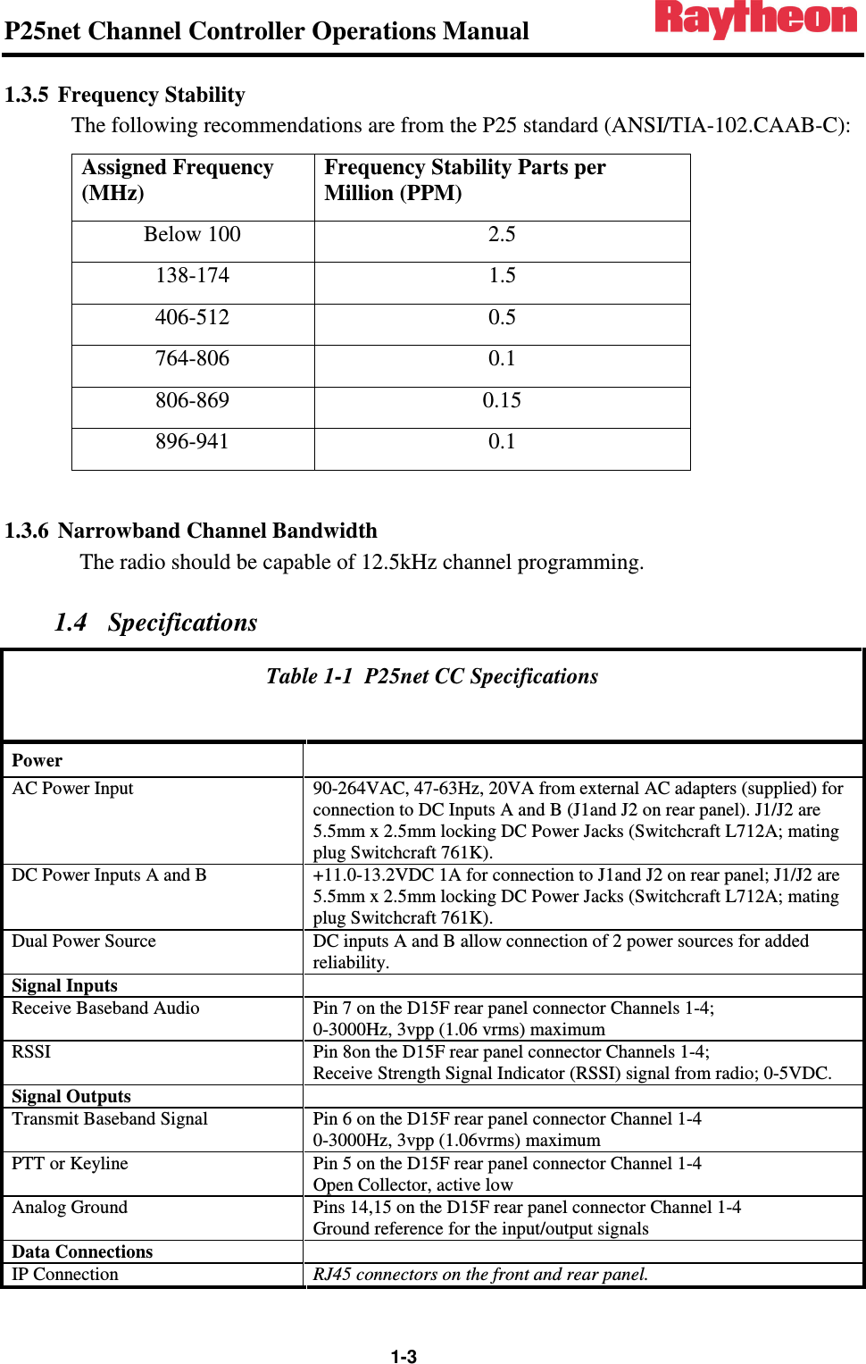 P25net Channel Controller Operations Manual                                                                                                   1-3 1.3.5 Frequency Stability The following recommendations are from the P25 standard (ANSI/TIA-102.CAAB-C): Assigned Frequency (MHz) Frequency Stability Parts per Million (PPM) Below 100  2.5 138-174  1.5 406-512  0.5 764-806  0.1 806-869  0.15 896-941  0.1  1.3.6 Narrowband Channel Bandwidth The radio should be capable of 12.5kHz channel programming. 1.4 Specifications Table 1-1  P25net CC Specifications  Power   AC Power Input  90-264VAC, 47-63Hz, 20VA from external AC adapters (supplied) for connection to DC Inputs A and B (J1and J2 on rear panel). J1/J2 are 5.5mm x 2.5mm locking DC Power Jacks (Switchcraft L712A; mating plug Switchcraft 761K).  DC Power Inputs A and B   +11.0-13.2VDC 1A for connection to J1and J2 on rear panel; J1/J2 are 5.5mm x 2.5mm locking DC Power Jacks (Switchcraft L712A; mating plug Switchcraft 761K). Dual Power Source  DC inputs A and B allow connection of 2 power sources for added reliability. Signal Inputs     Receive Baseband Audio  Pin 7 on the D15F rear panel connector Channels 1-4; 0-3000Hz, 3vpp (1.06 vrms) maximum  RSSI  Pin 8on the D15F rear panel connector Channels 1-4; Receive Strength Signal Indicator (RSSI) signal from radio; 0-5VDC. Signal Outputs   Transmit Baseband Signal Pin 6 on the D15F rear panel connector Channel 1-4 0-3000Hz, 3vpp (1.06vrms) maximum PTT or Keyline  Pin 5 on the D15F rear panel connector Channel 1-4 Open Collector, active low Analog Ground  Pins 14,15 on the D15F rear panel connector Channel 1-4 Ground reference for the input/output signals Data Connections   IP Connection  RJ45 connectors on the front and rear panel. 
